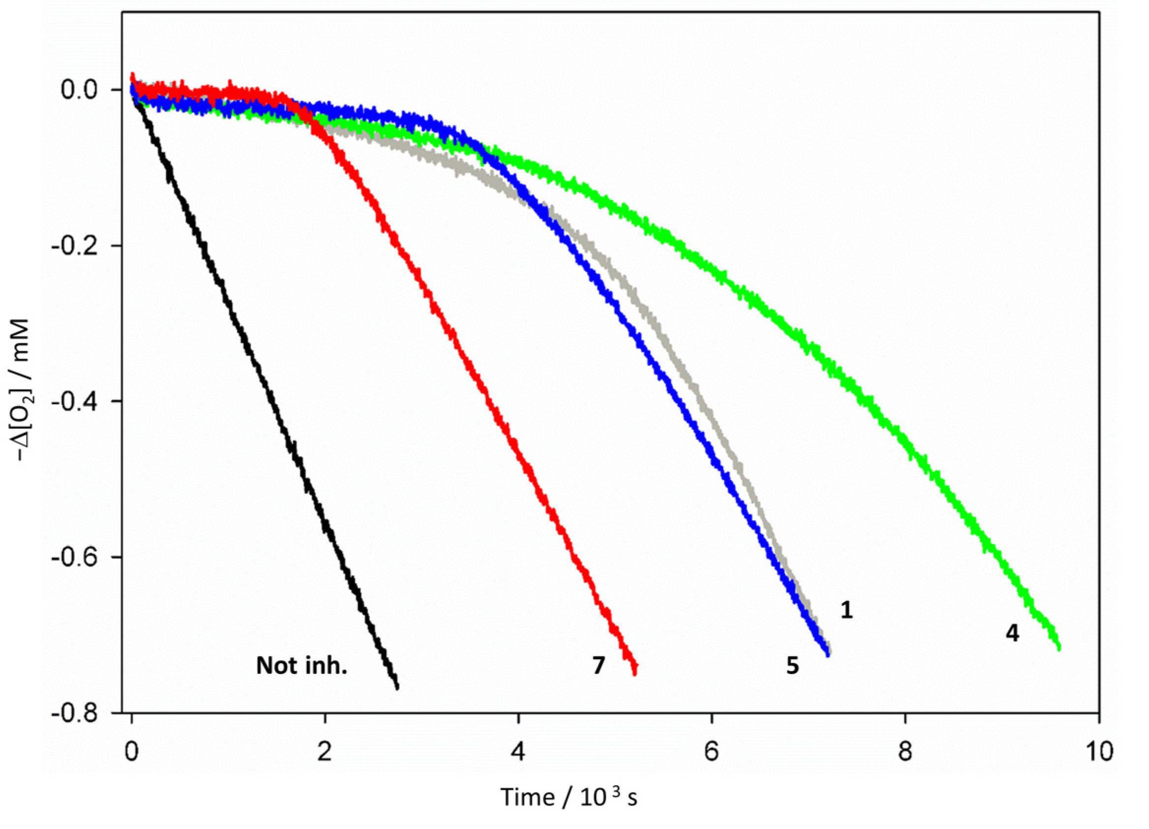 Molecules 28 00735 g005