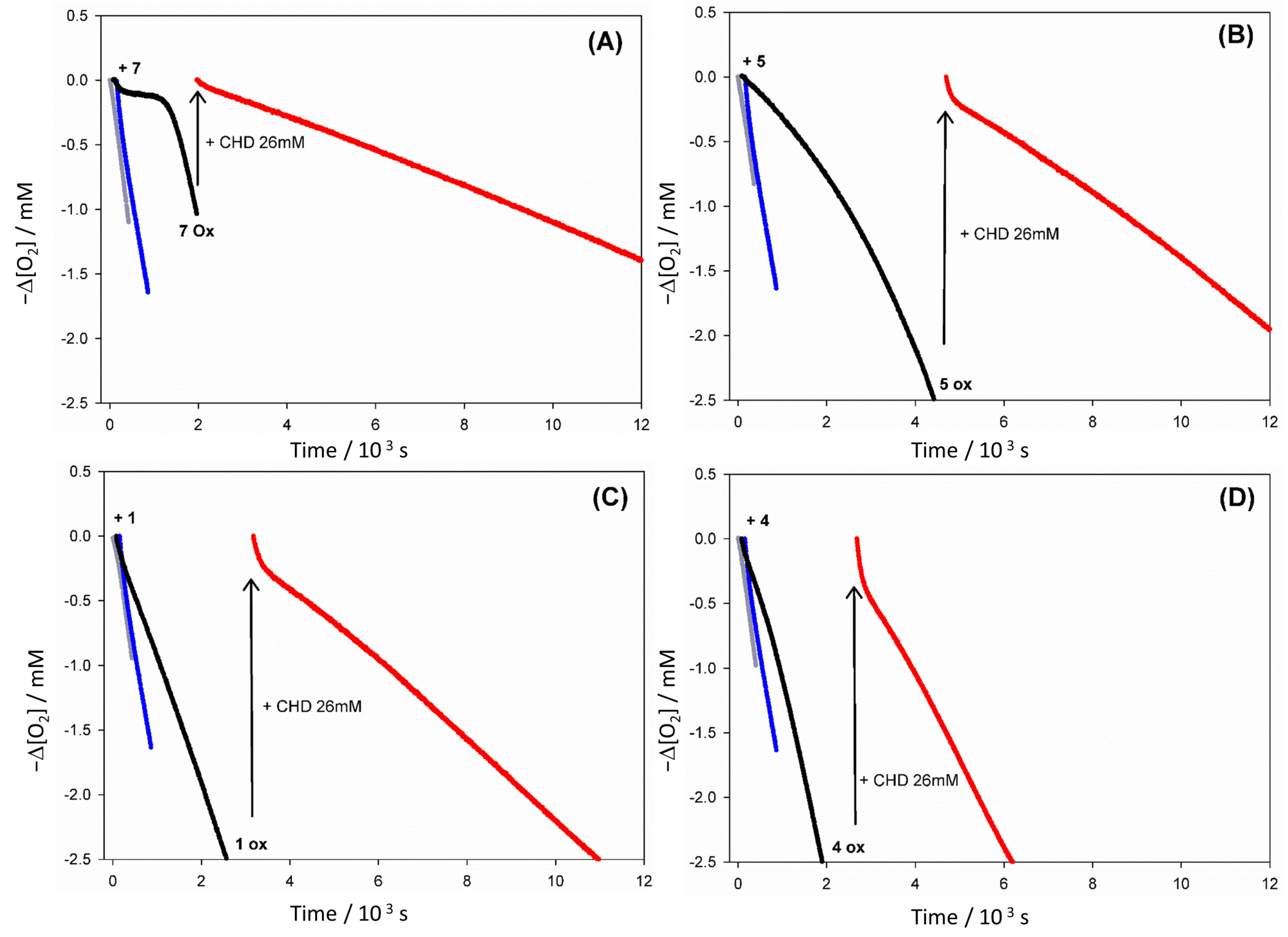 Molecules 28 00735 g006