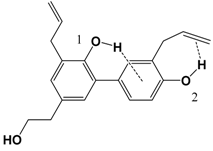 Molecules 28 00735 i003