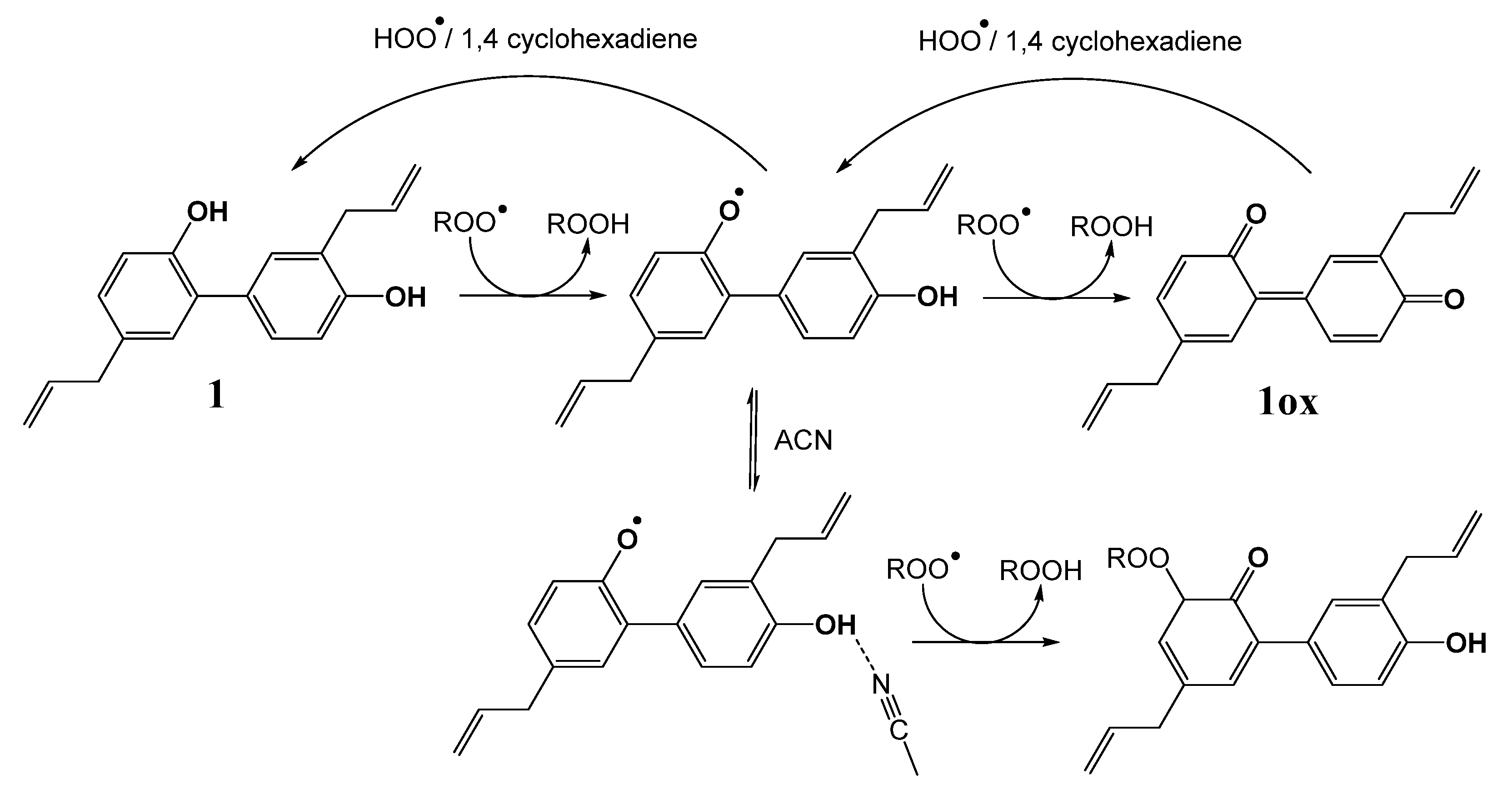 Molecules 28 00735 sch003