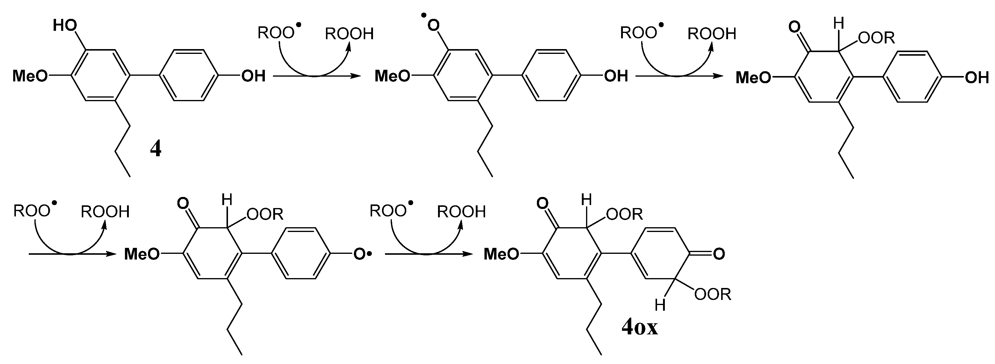 Molecules 28 00735 sch004