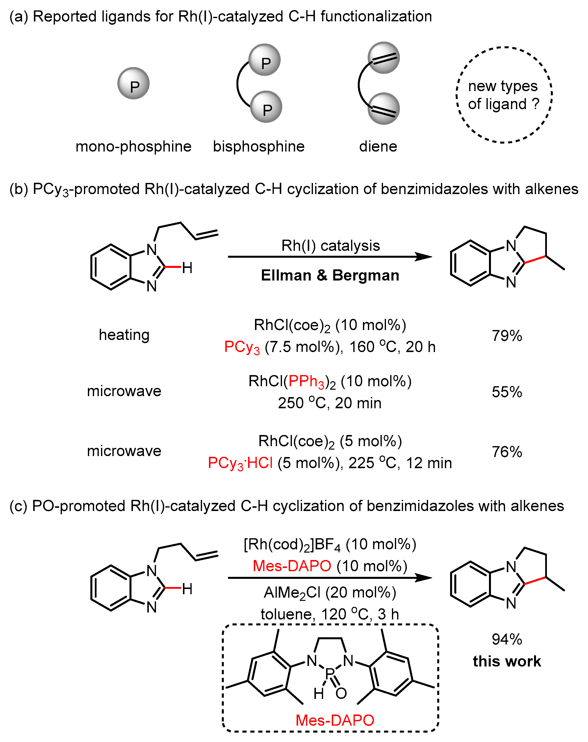 Molecules 28 00736 sch001