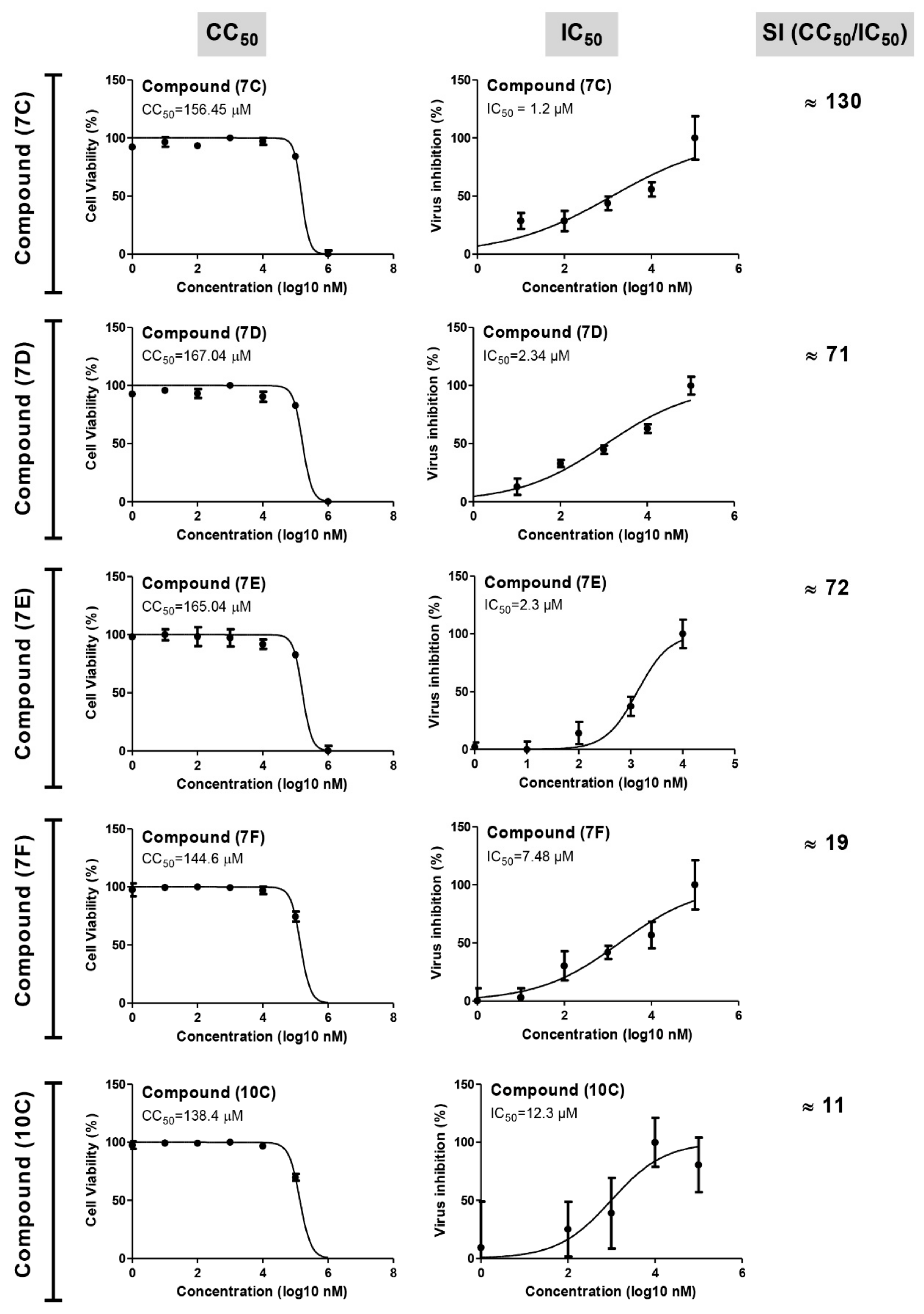 Molecules 28 00739 g003 Molecules 28 00739 g003