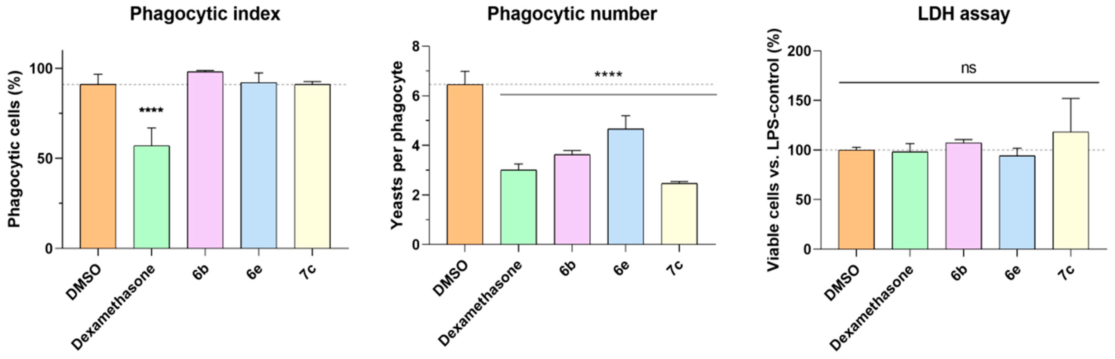 Molecules 28 00741 g001