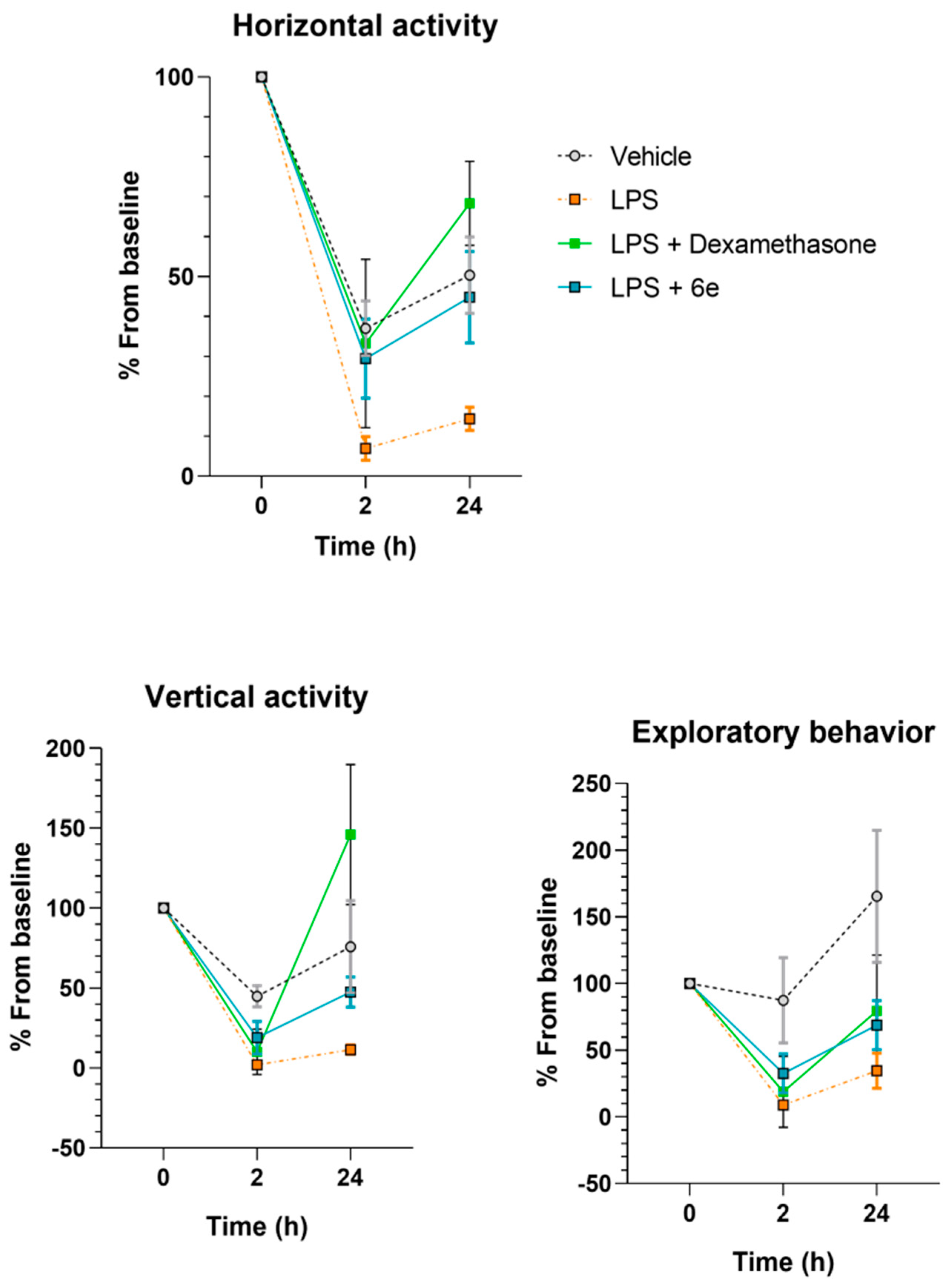 Molecules 28 00741 g002