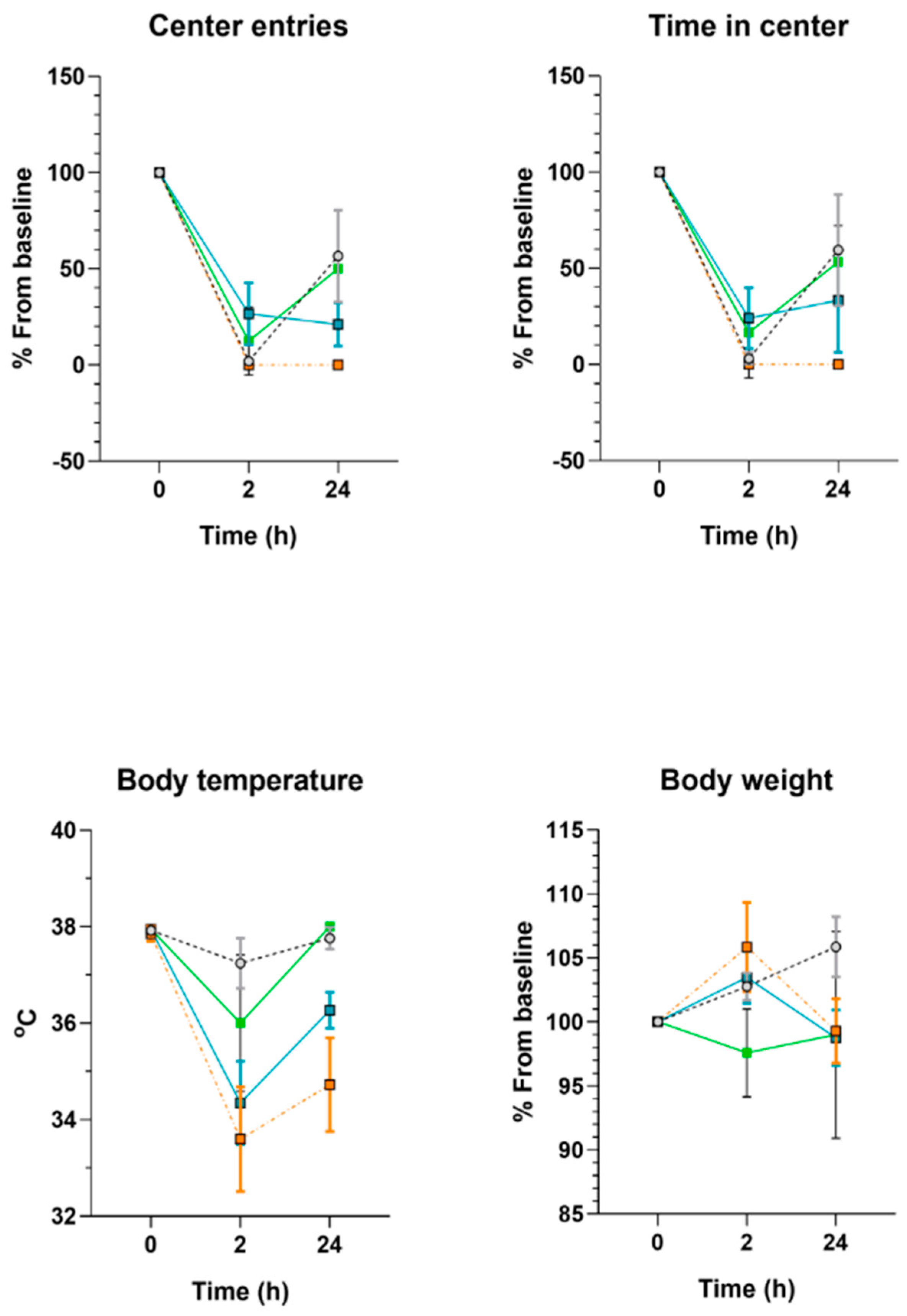 Molecules 28 00741 g003