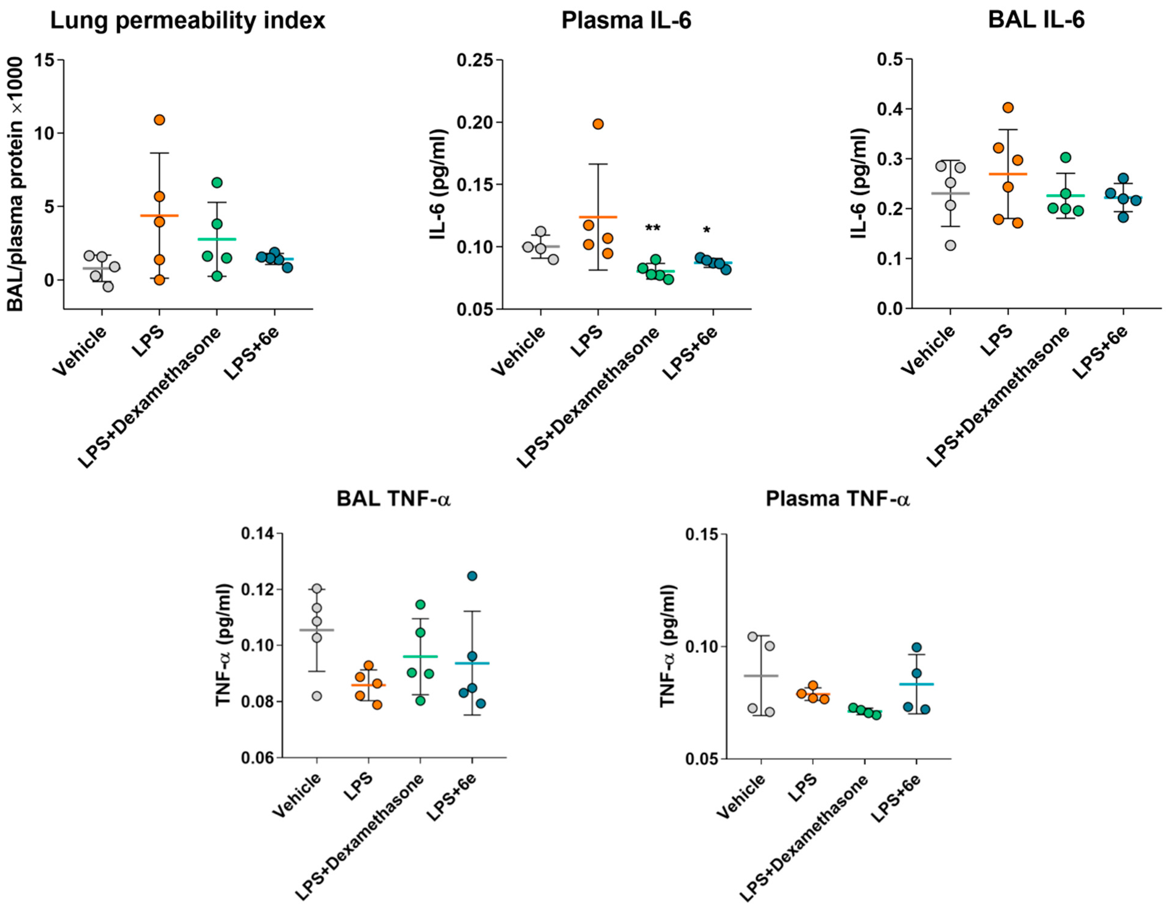 Molecules 28 00741 g004