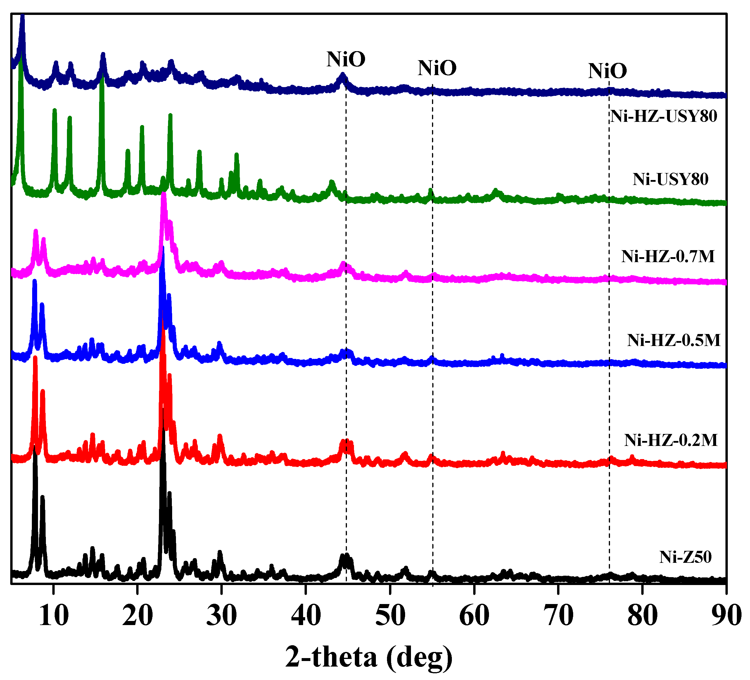 Molecules 28 00743 g001