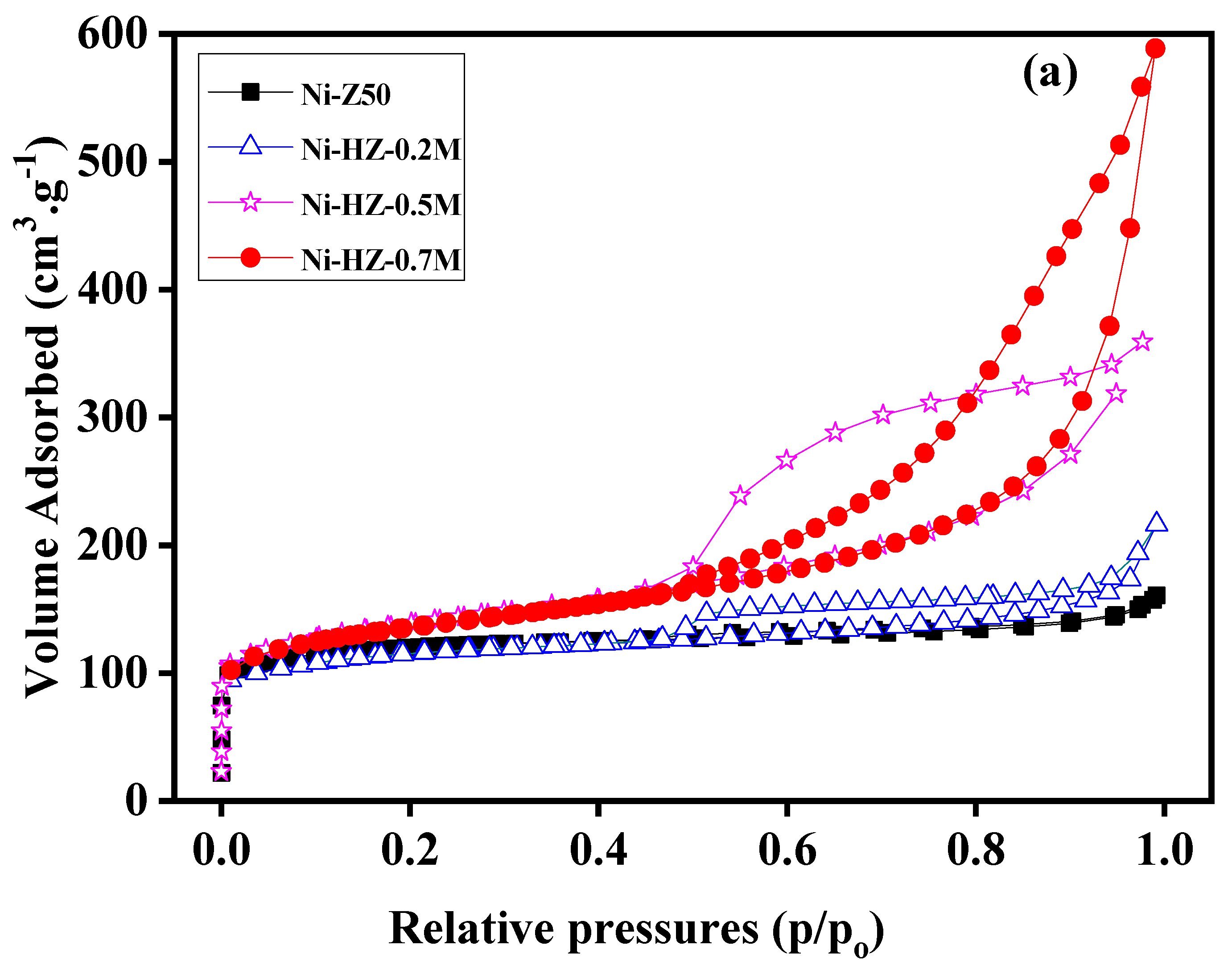 Molecules 28 00743 g003a