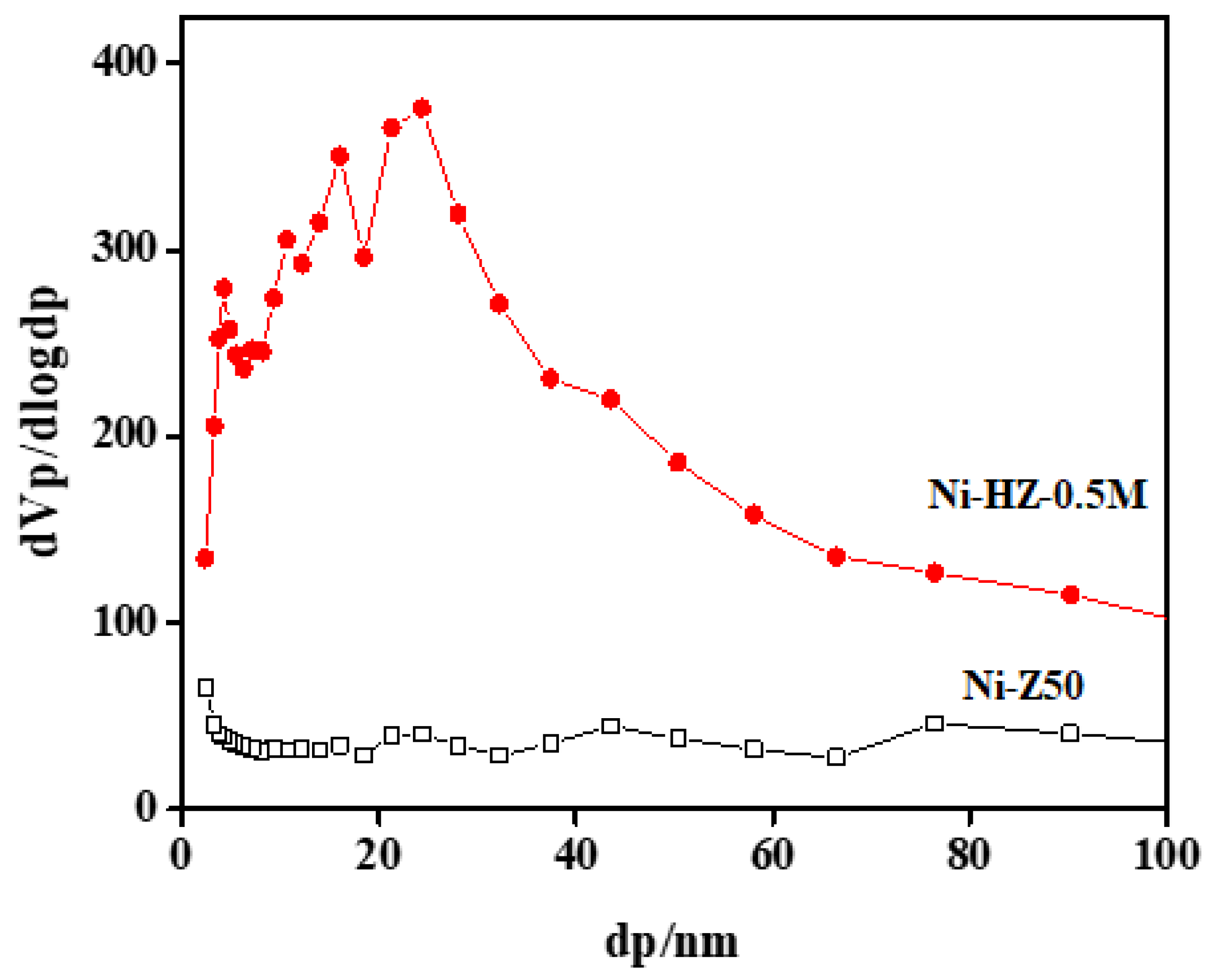 Molecules 28 00743 g004