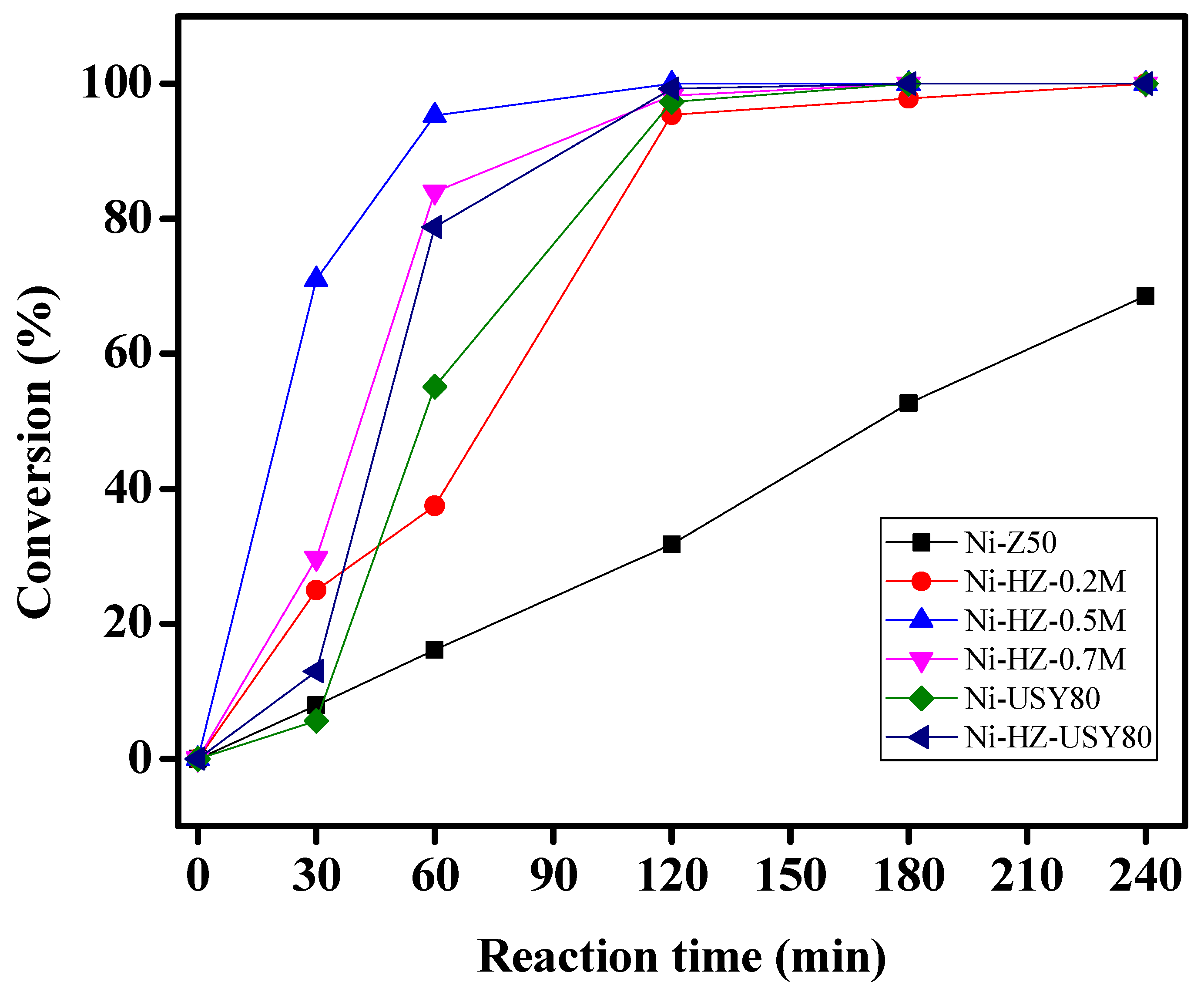 Molecules 28 00743 g009