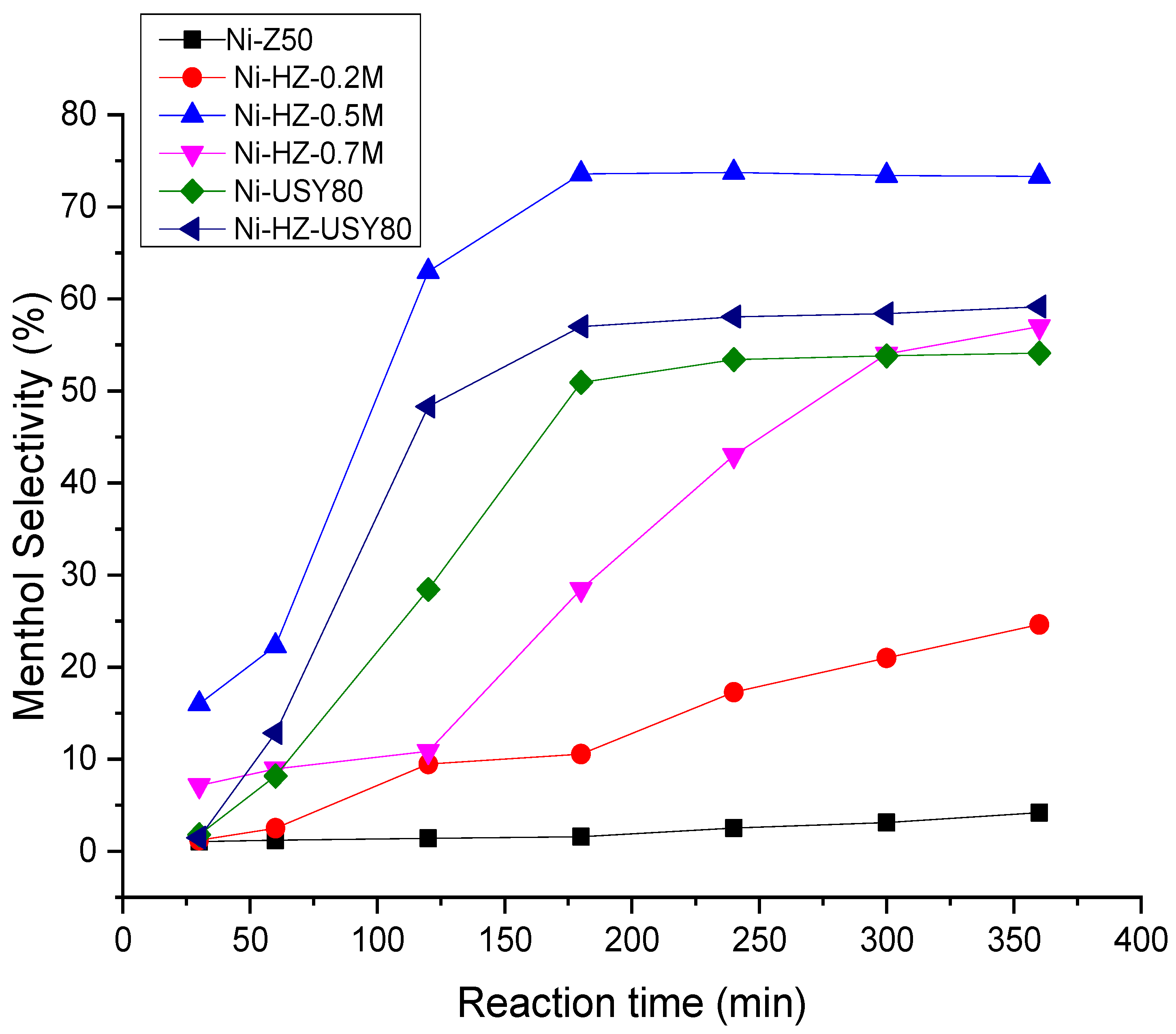Molecules 28 00743 g010