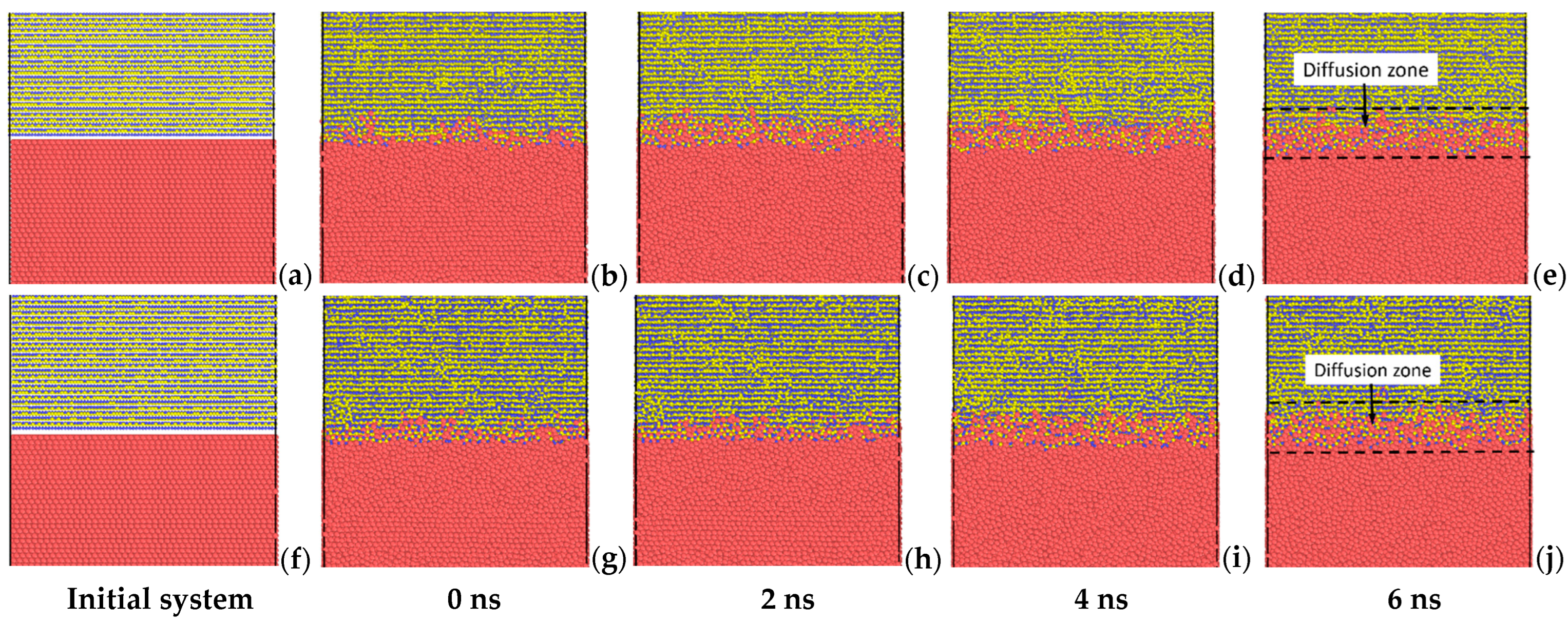 Molecules 28 00744 g001