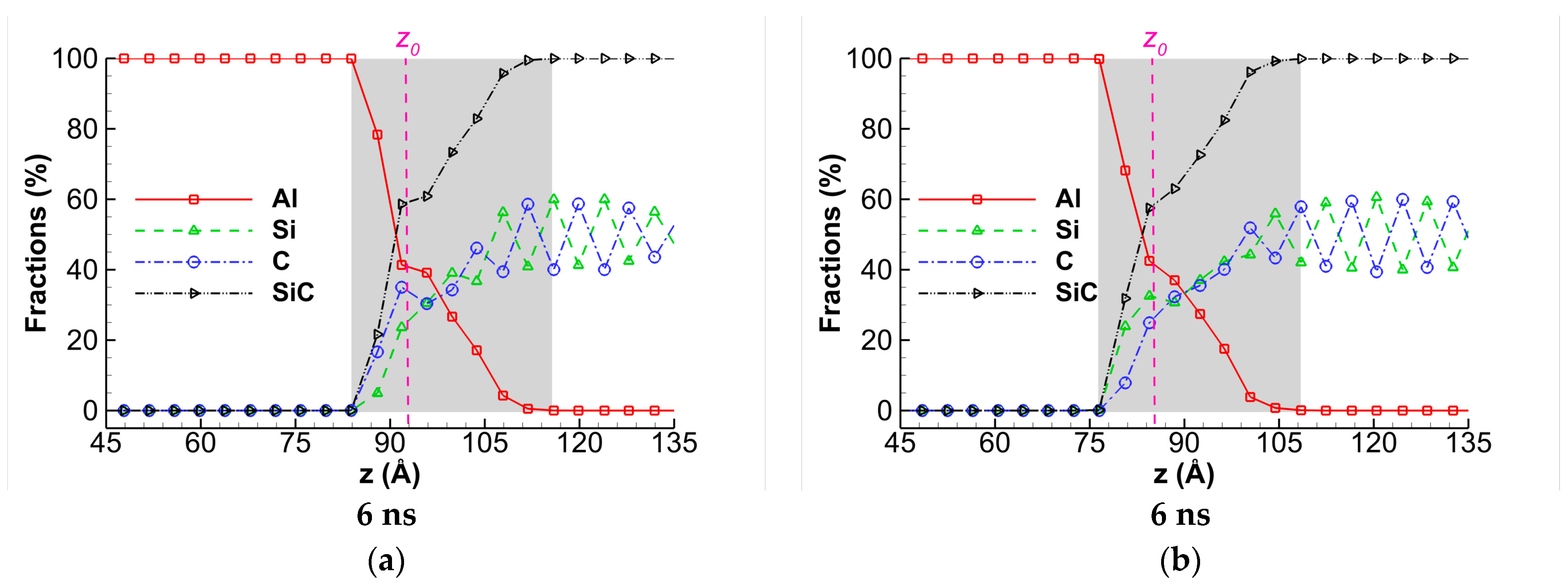 Molecules 28 00744 g003b