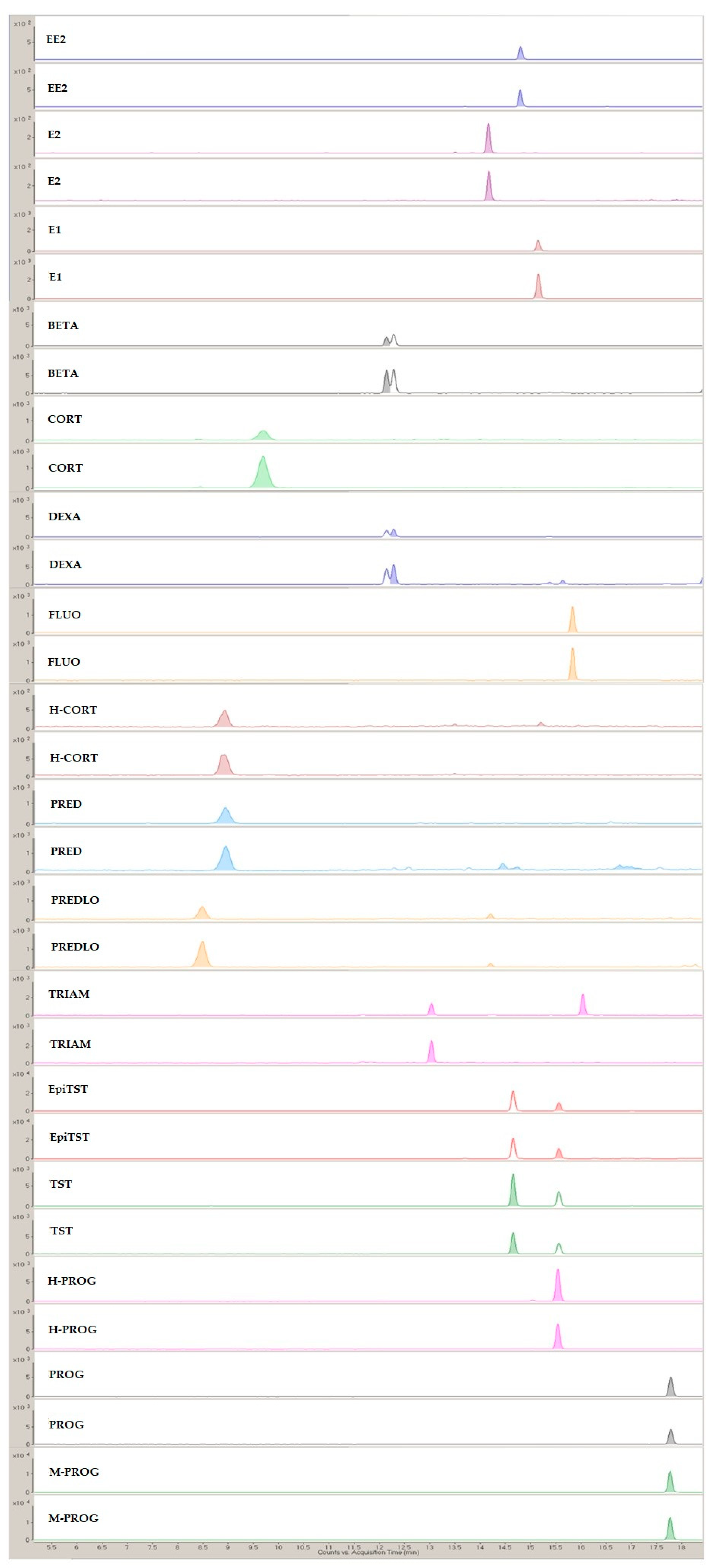 Molecules 28 00745 g005
