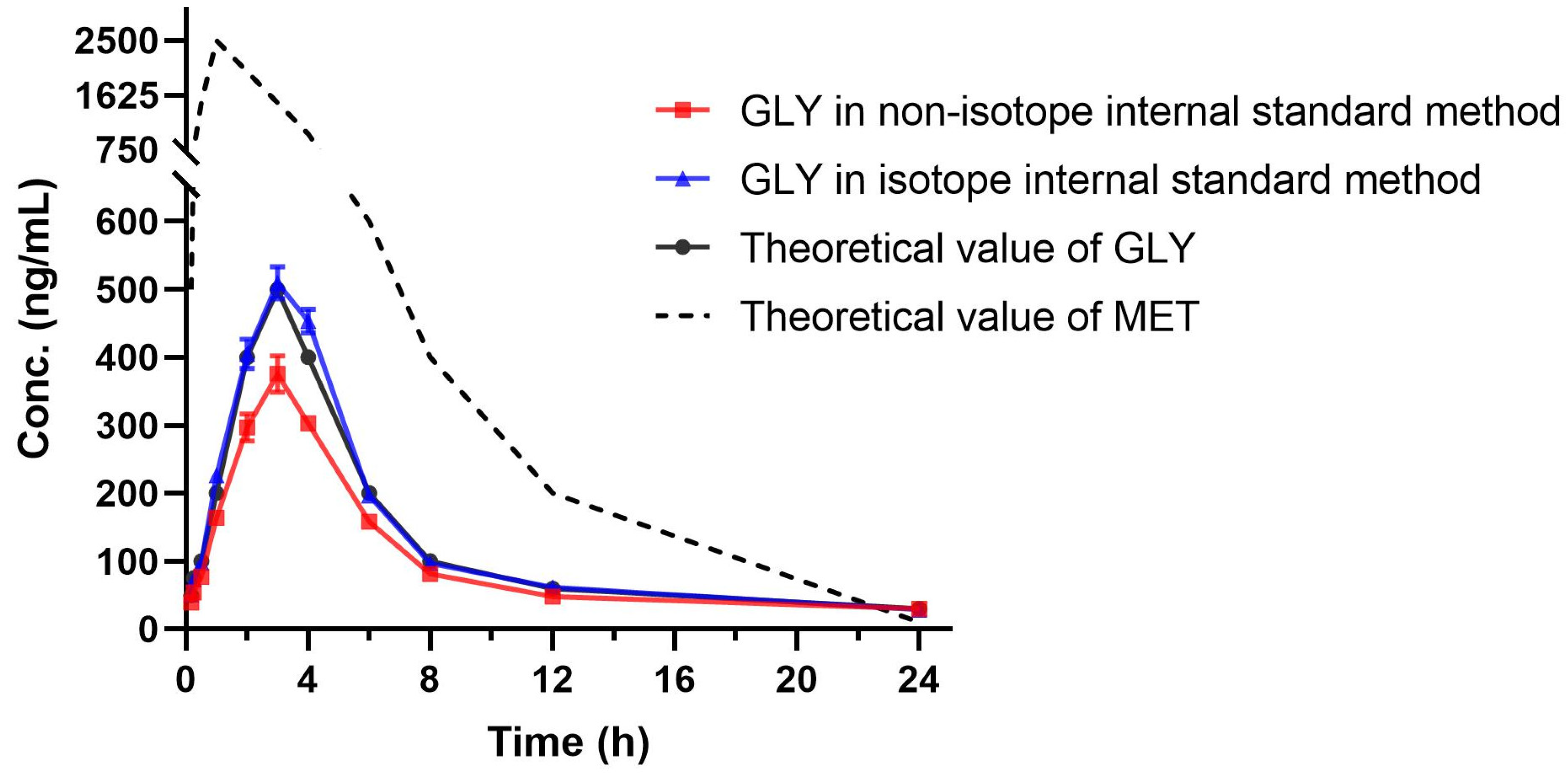 Molecules 28 00746 g005