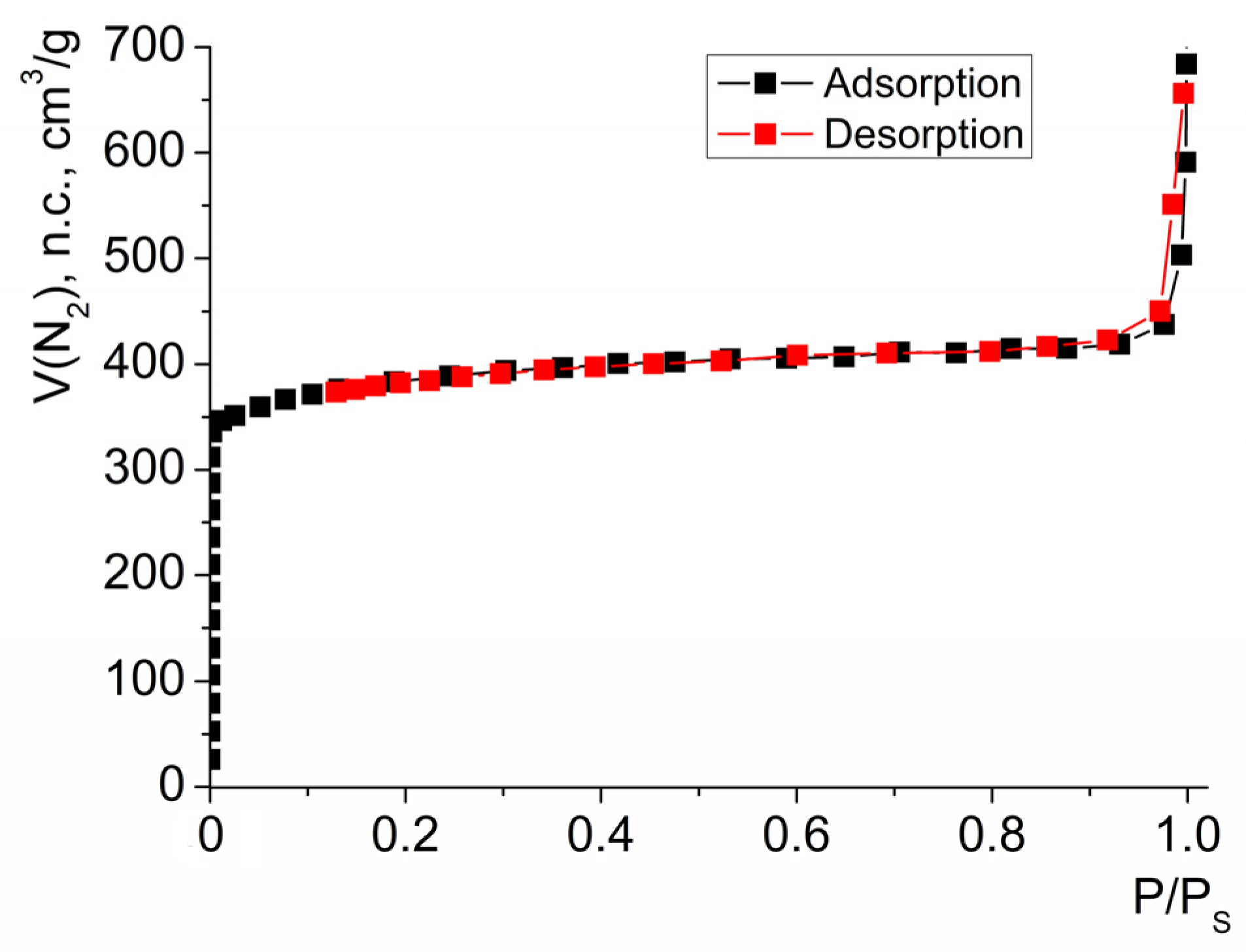 Molecules 28 00747 g003