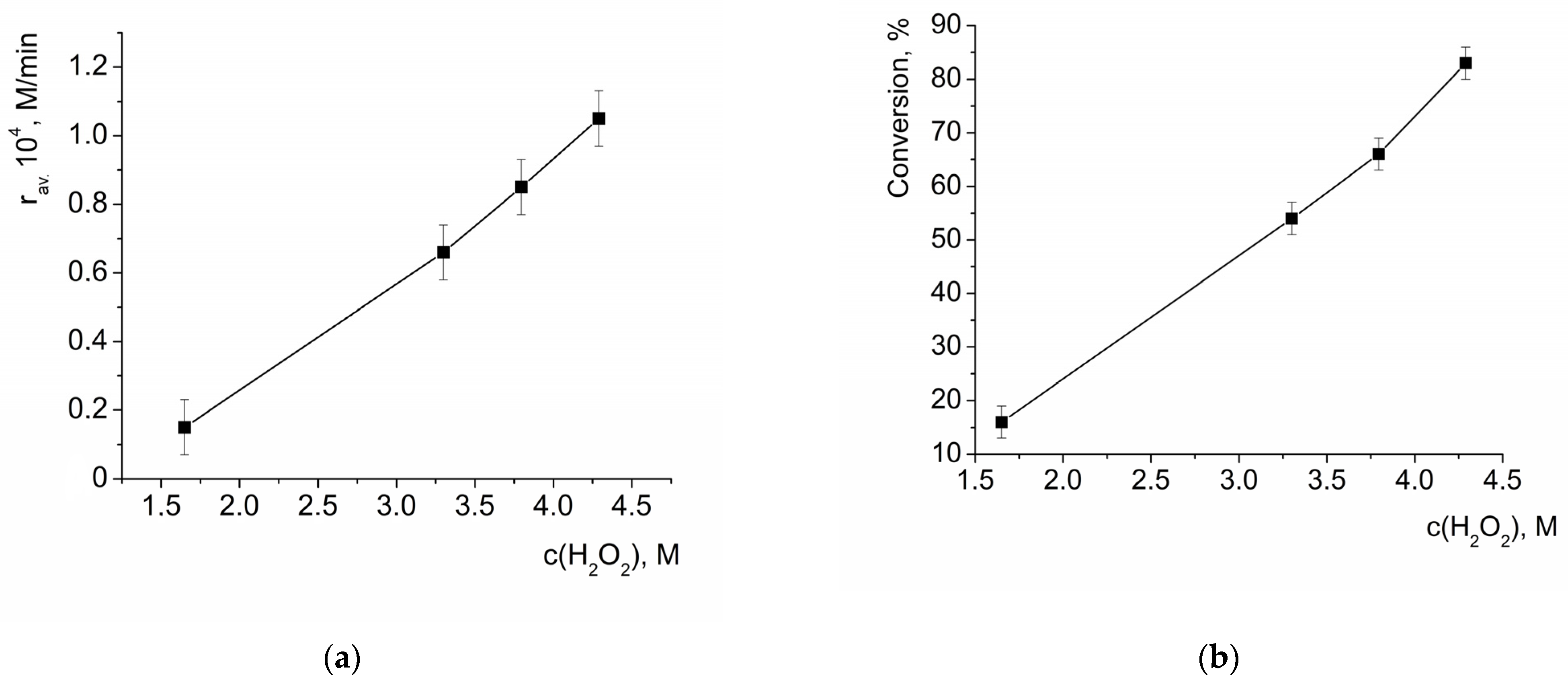 Molecules 28 00747 g005