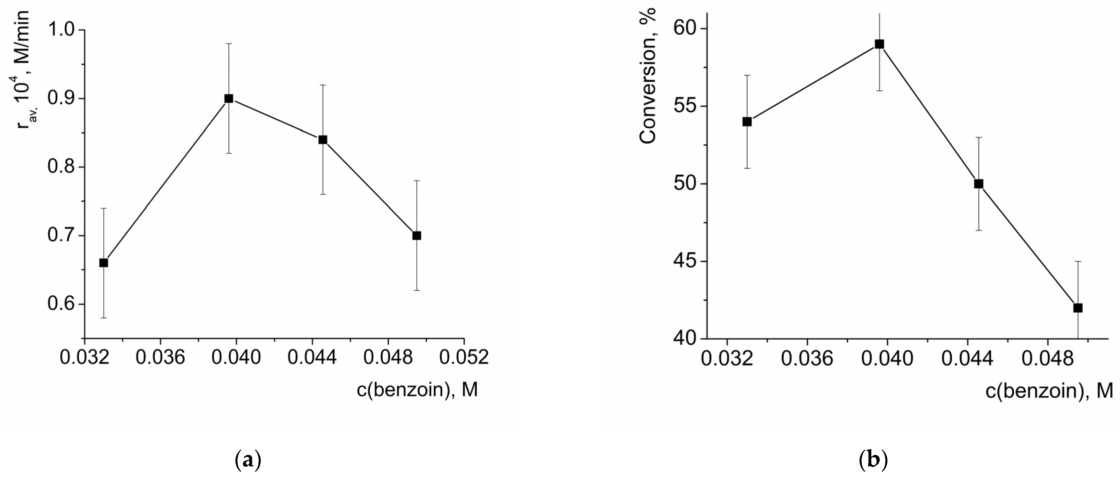 Molecules 28 00747 g007