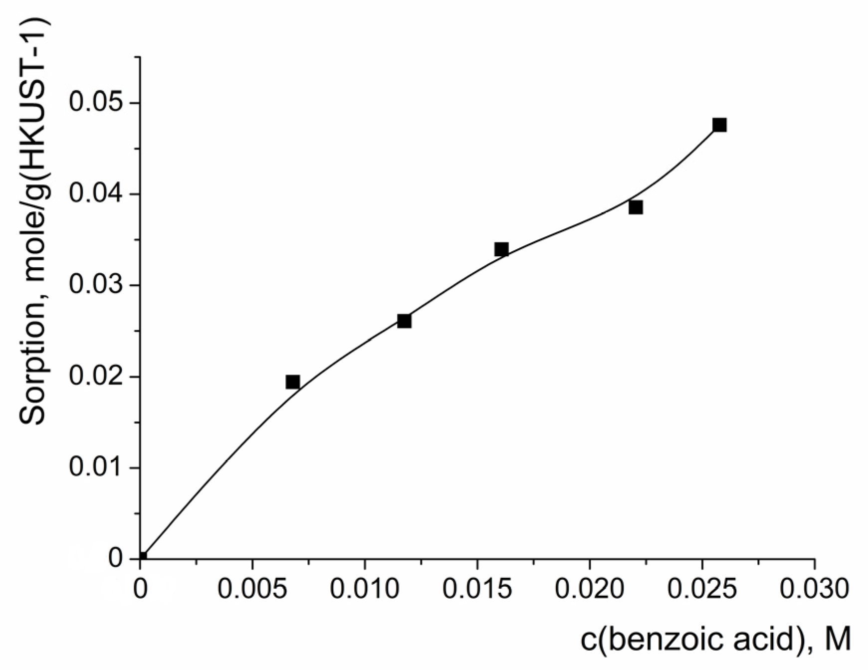 Molecules 28 00747 g010