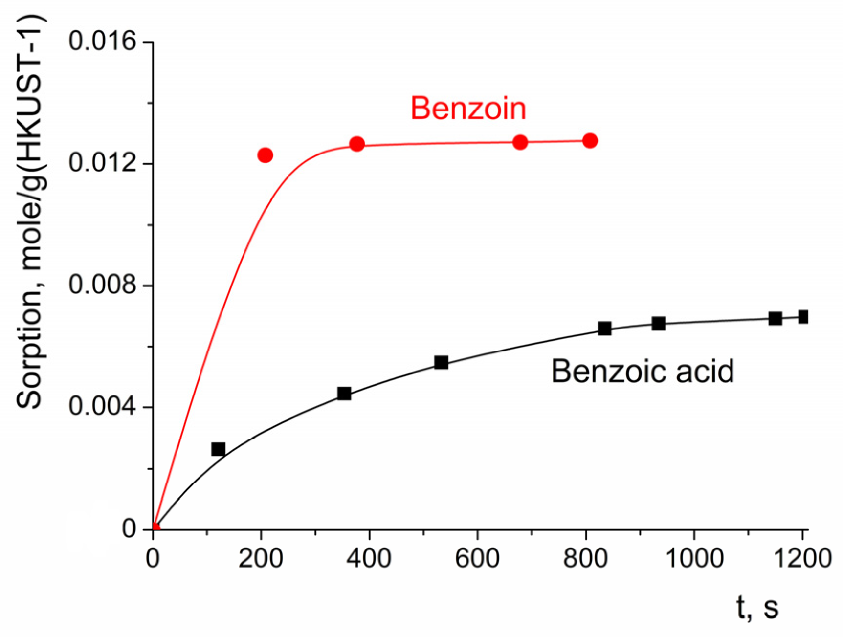 Molecules 28 00747 g011