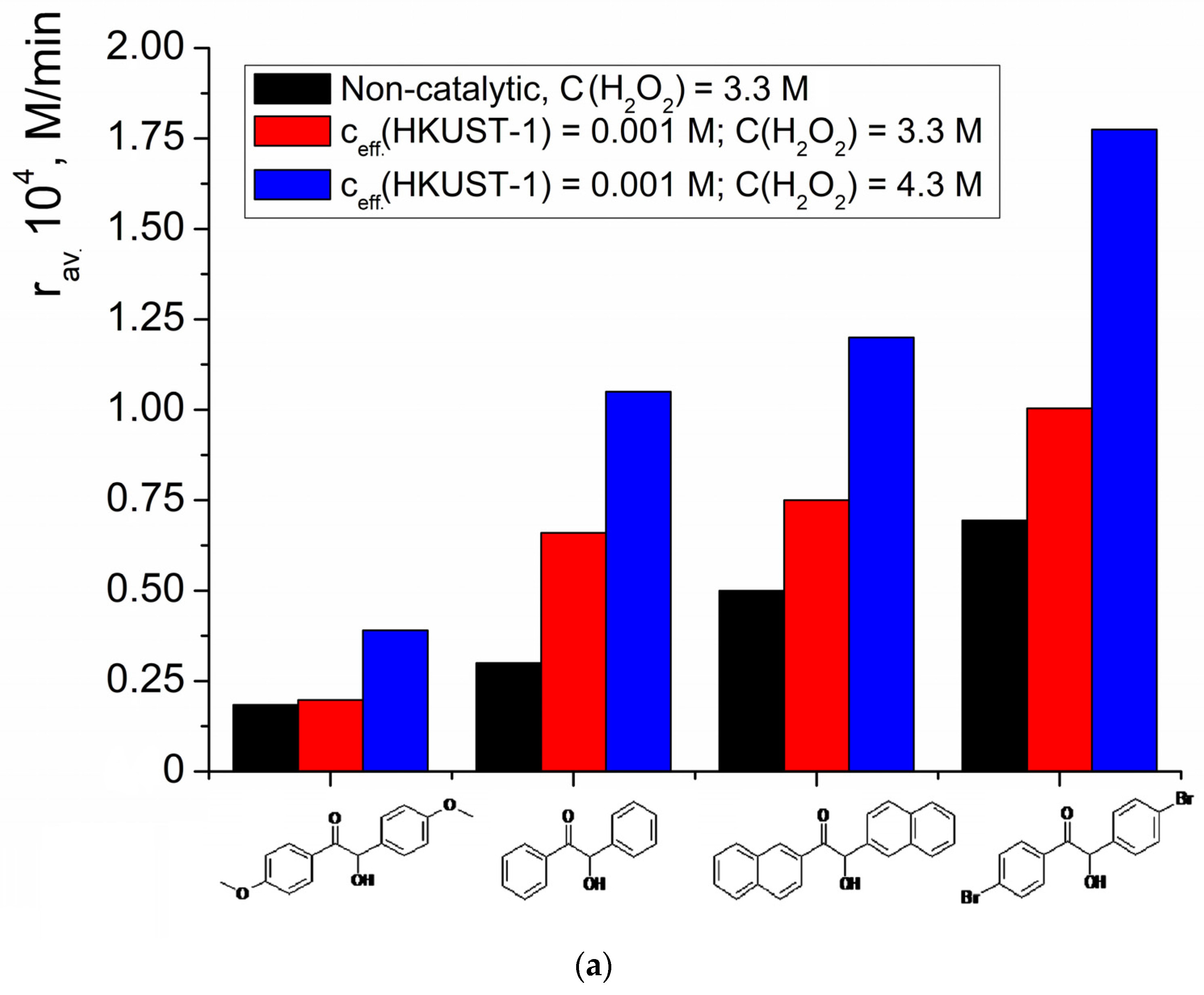 Molecules 28 00747 g012a