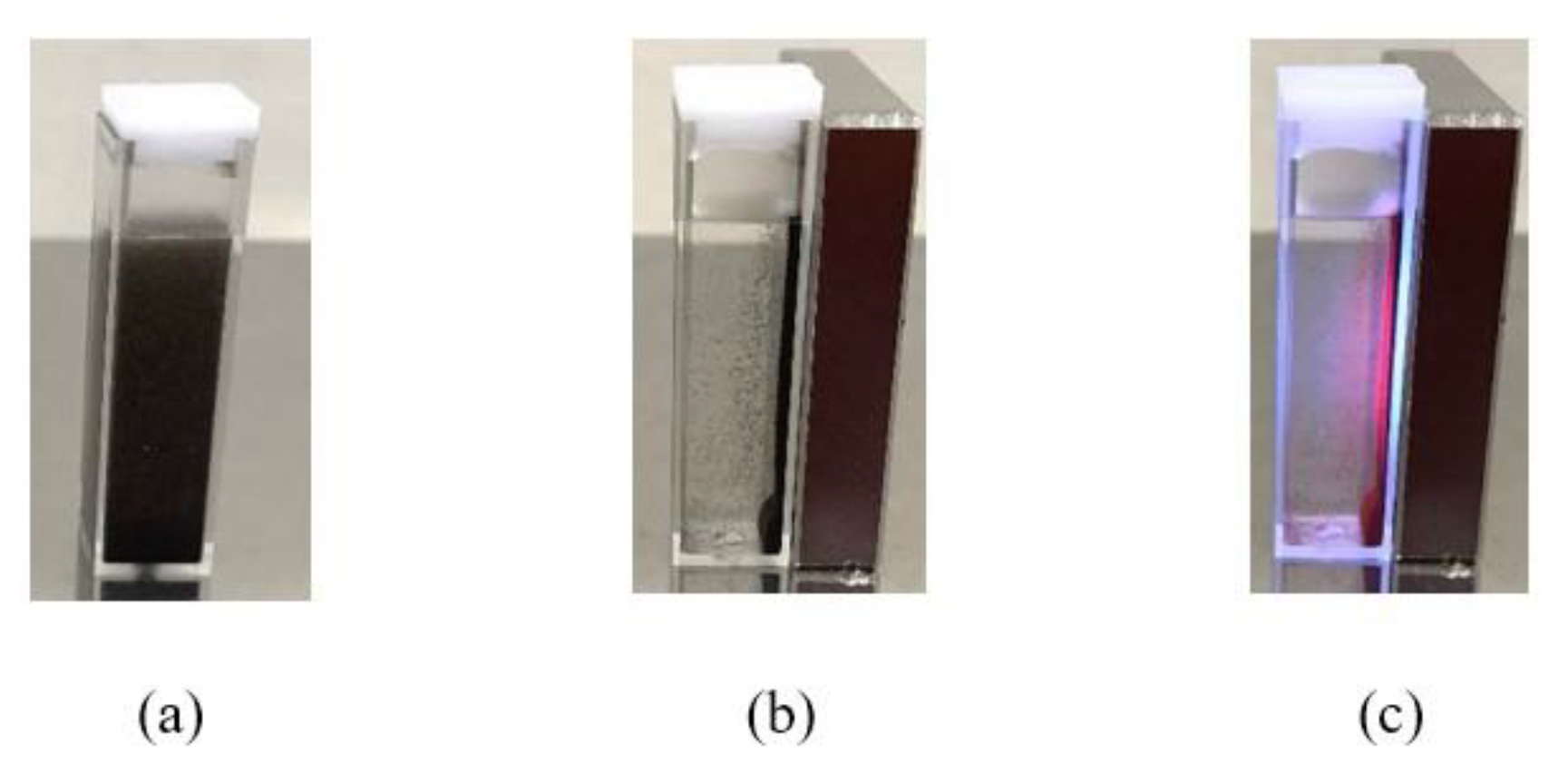 Molecules 28 00749 g001