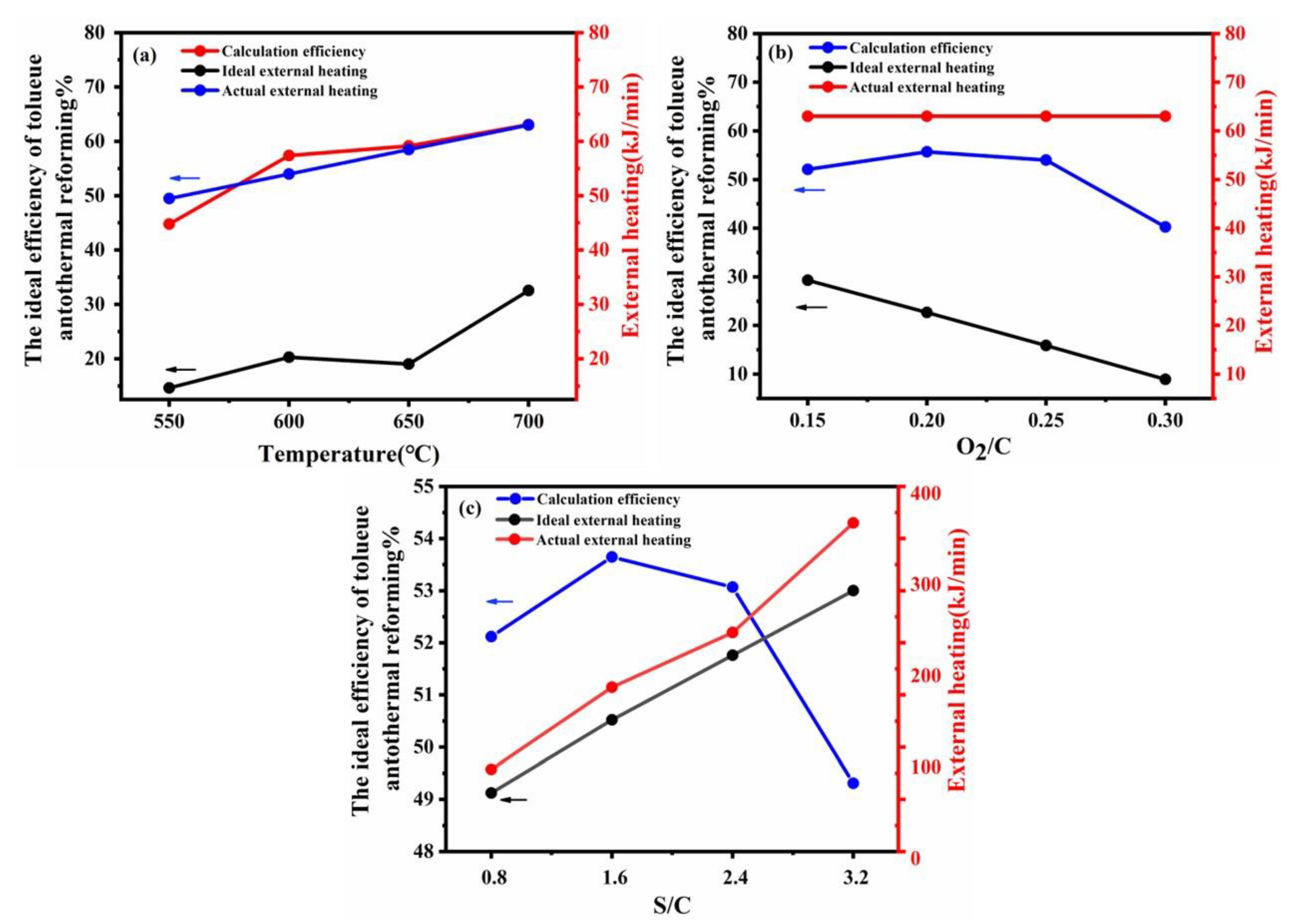 Molecules 28 00752 g007