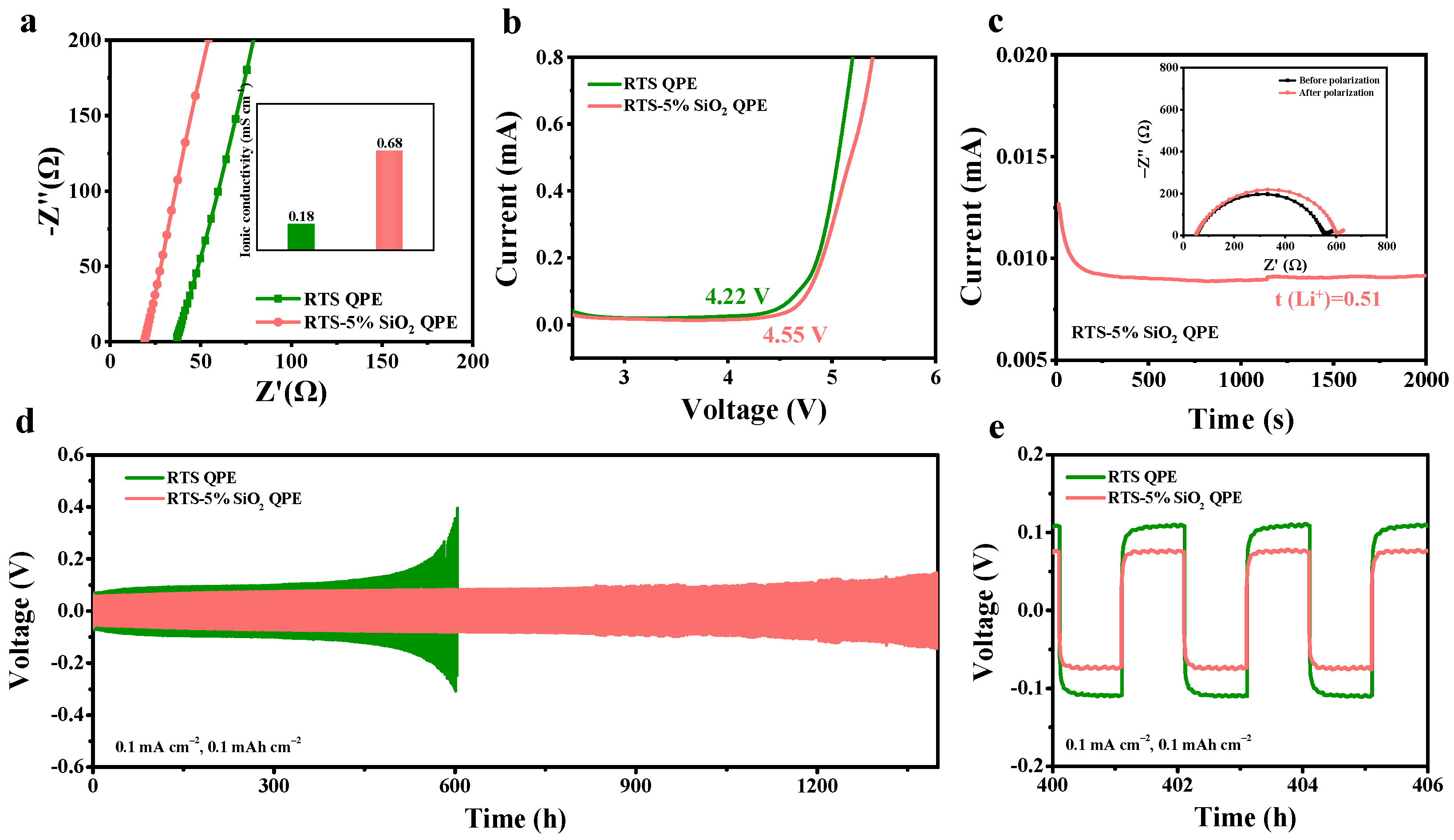 Molecules 28 00756 g004
