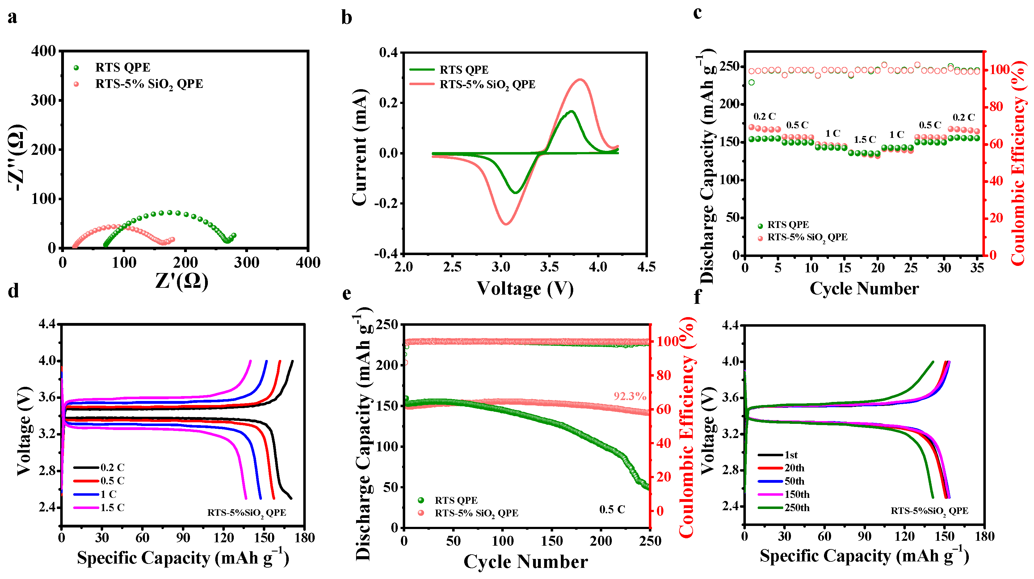 Molecules 28 00756 g005