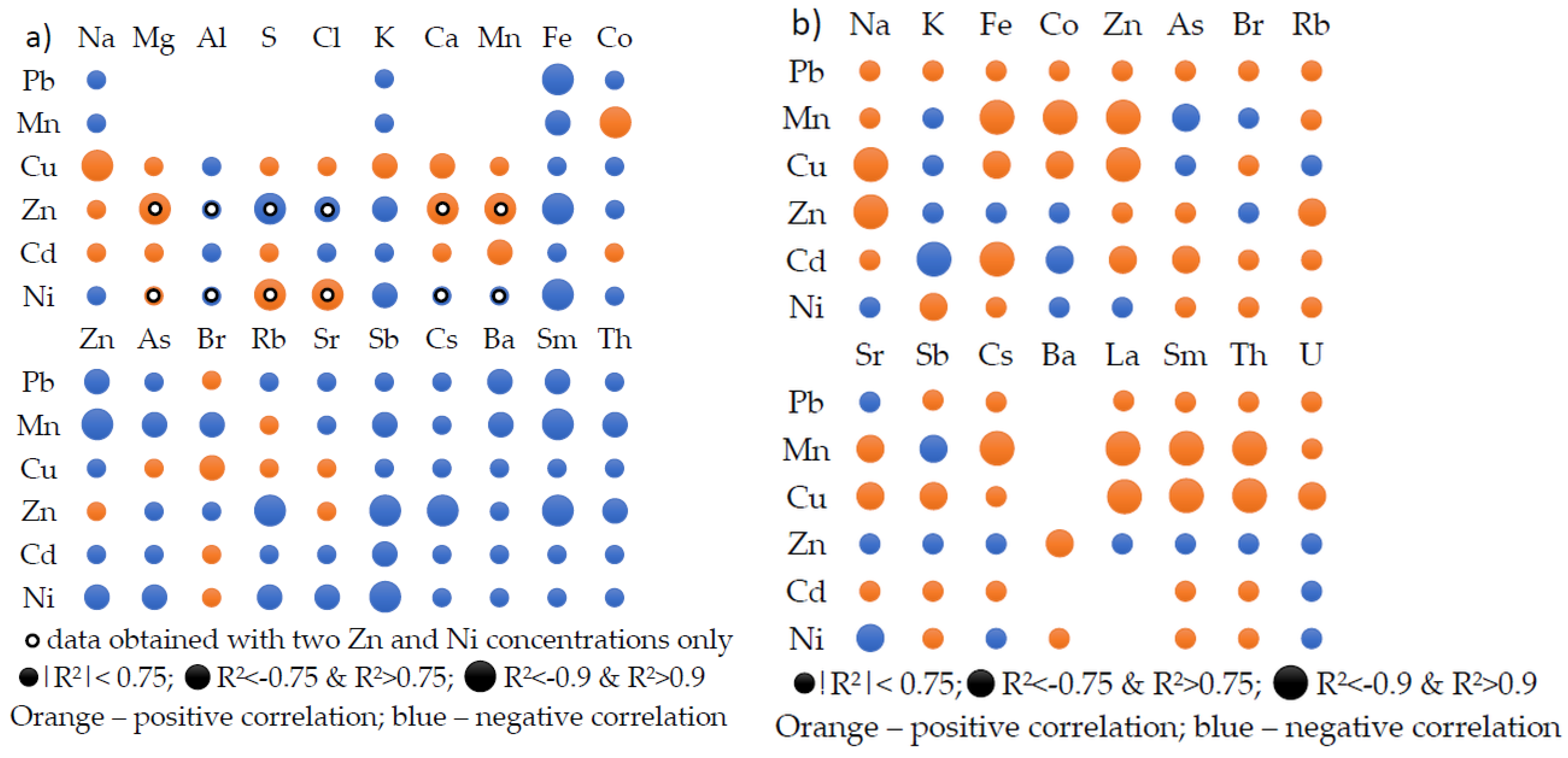 Molecules 28 00759 g004
