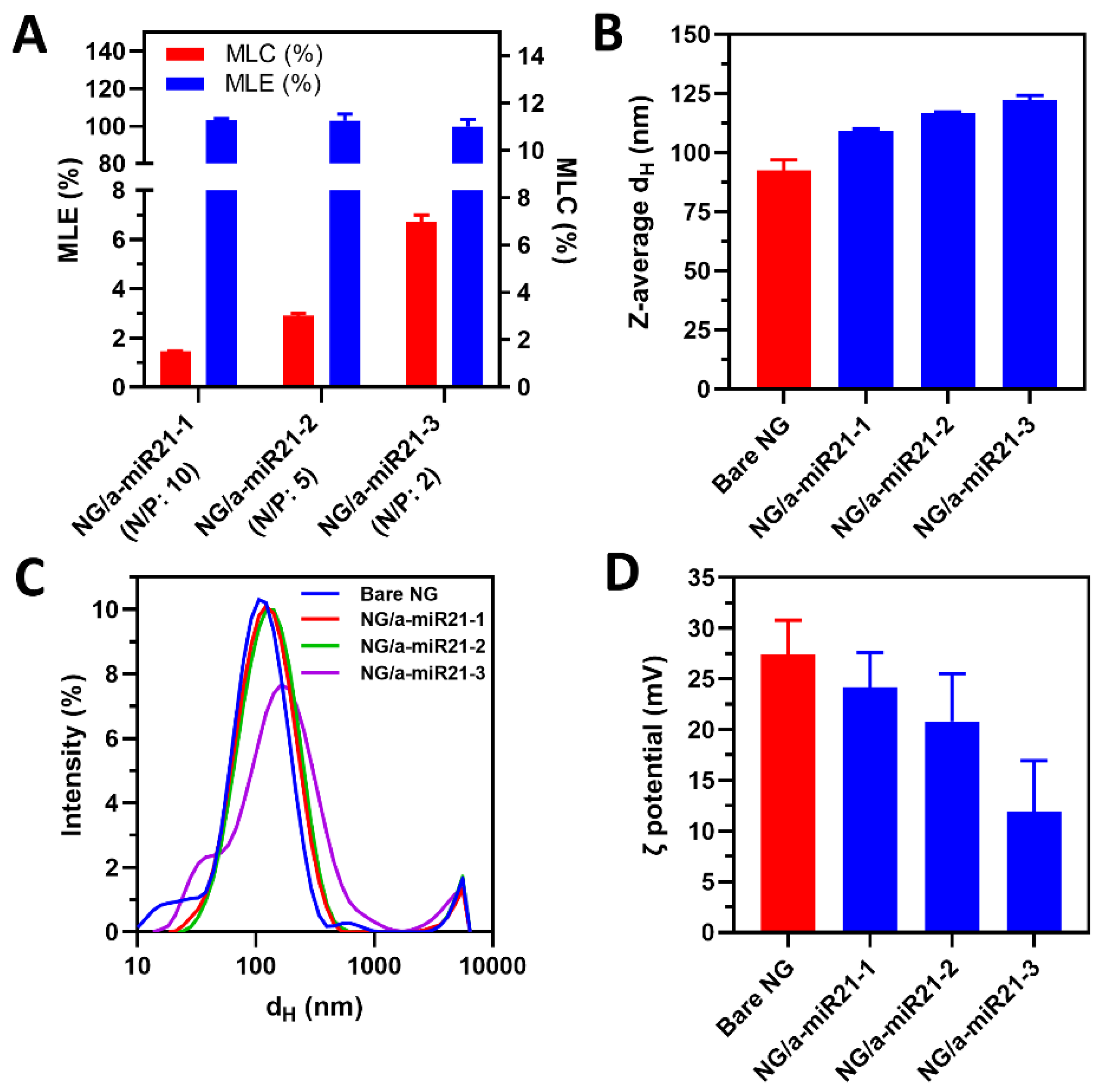 Molecules 28 00761 g002