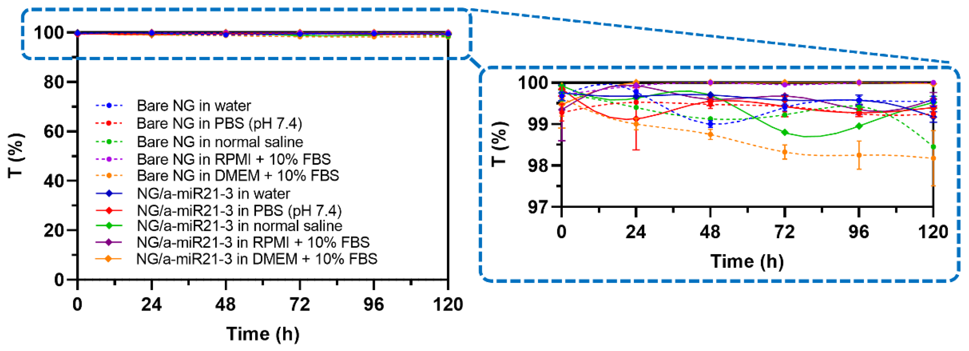 Molecules 28 00761 g004