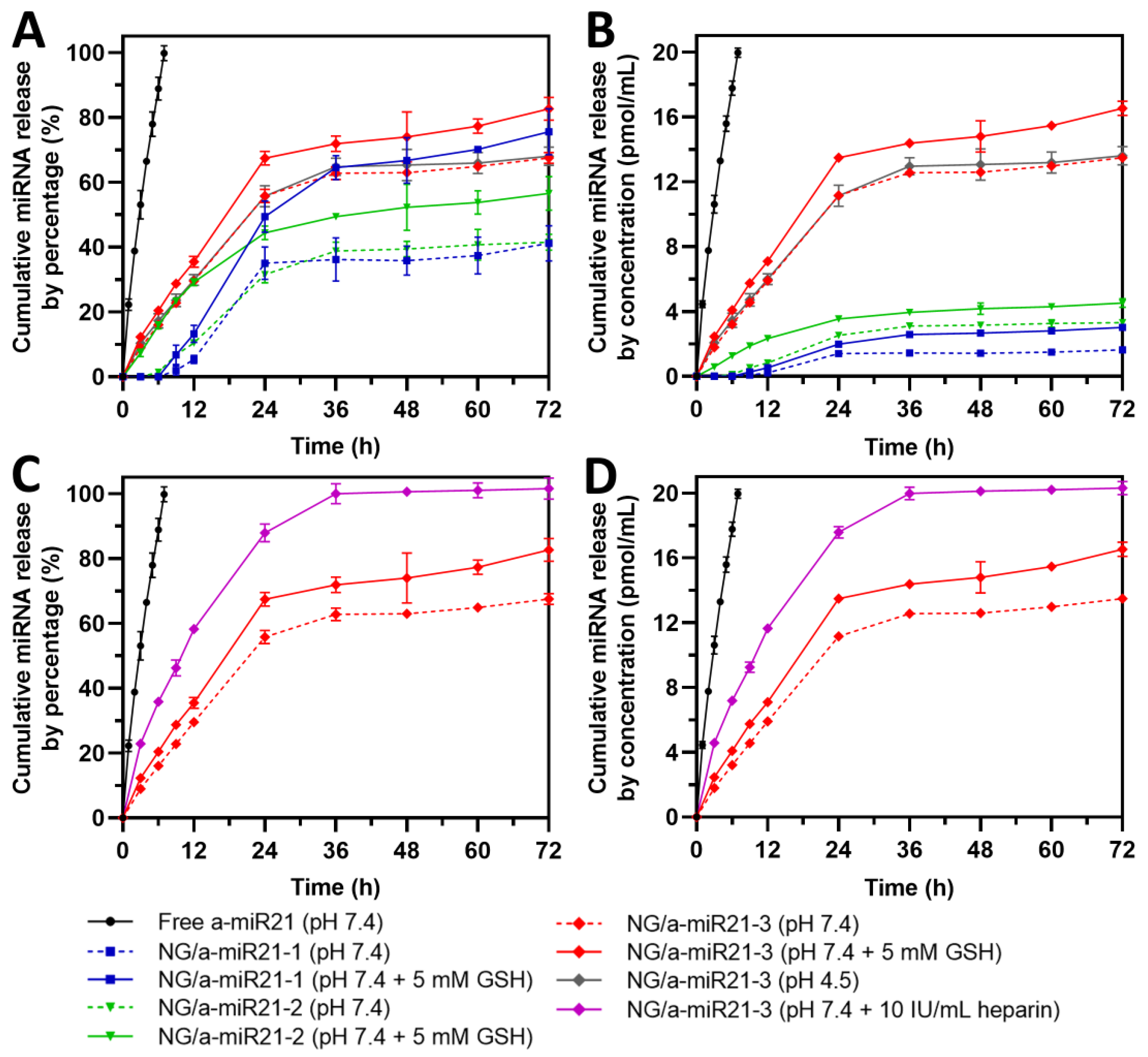 Molecules 28 00761 g005