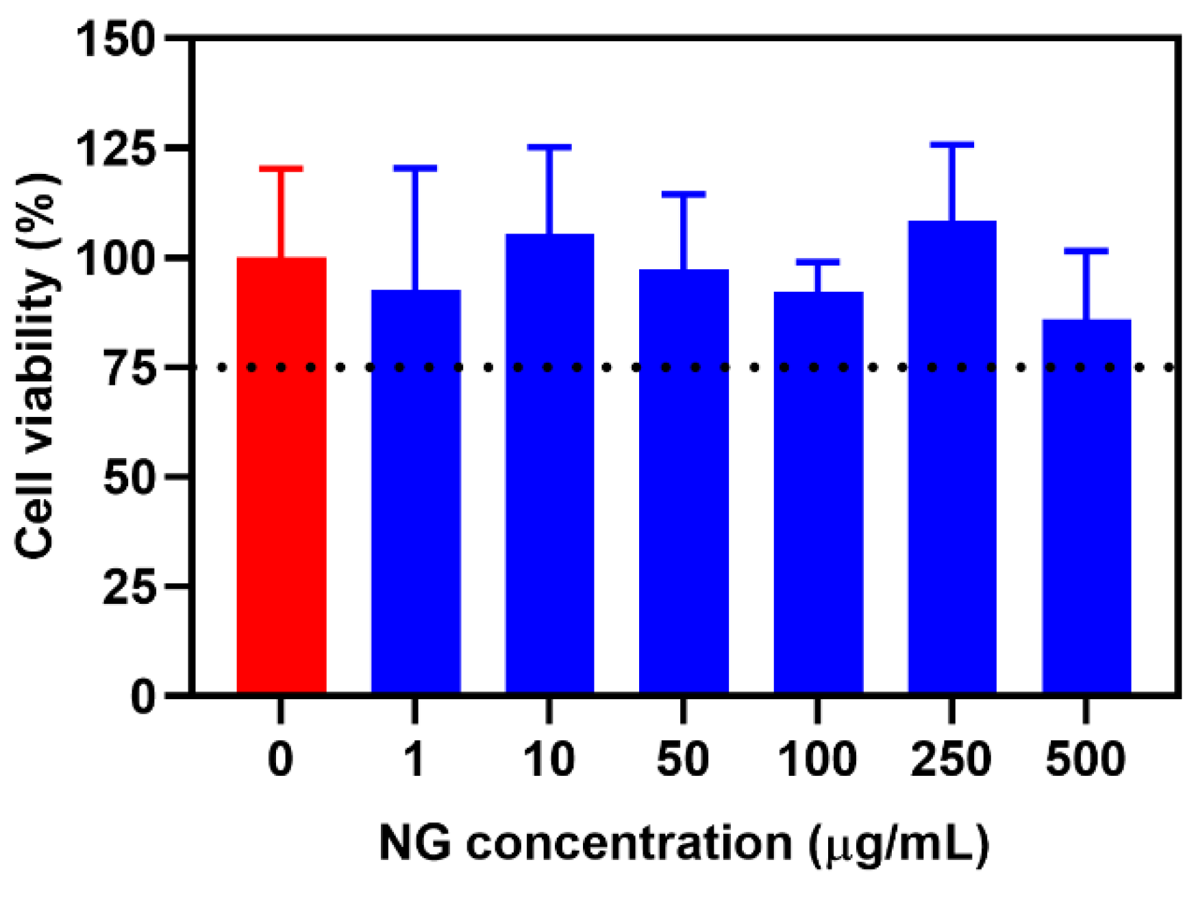 Molecules 28 00761 g007