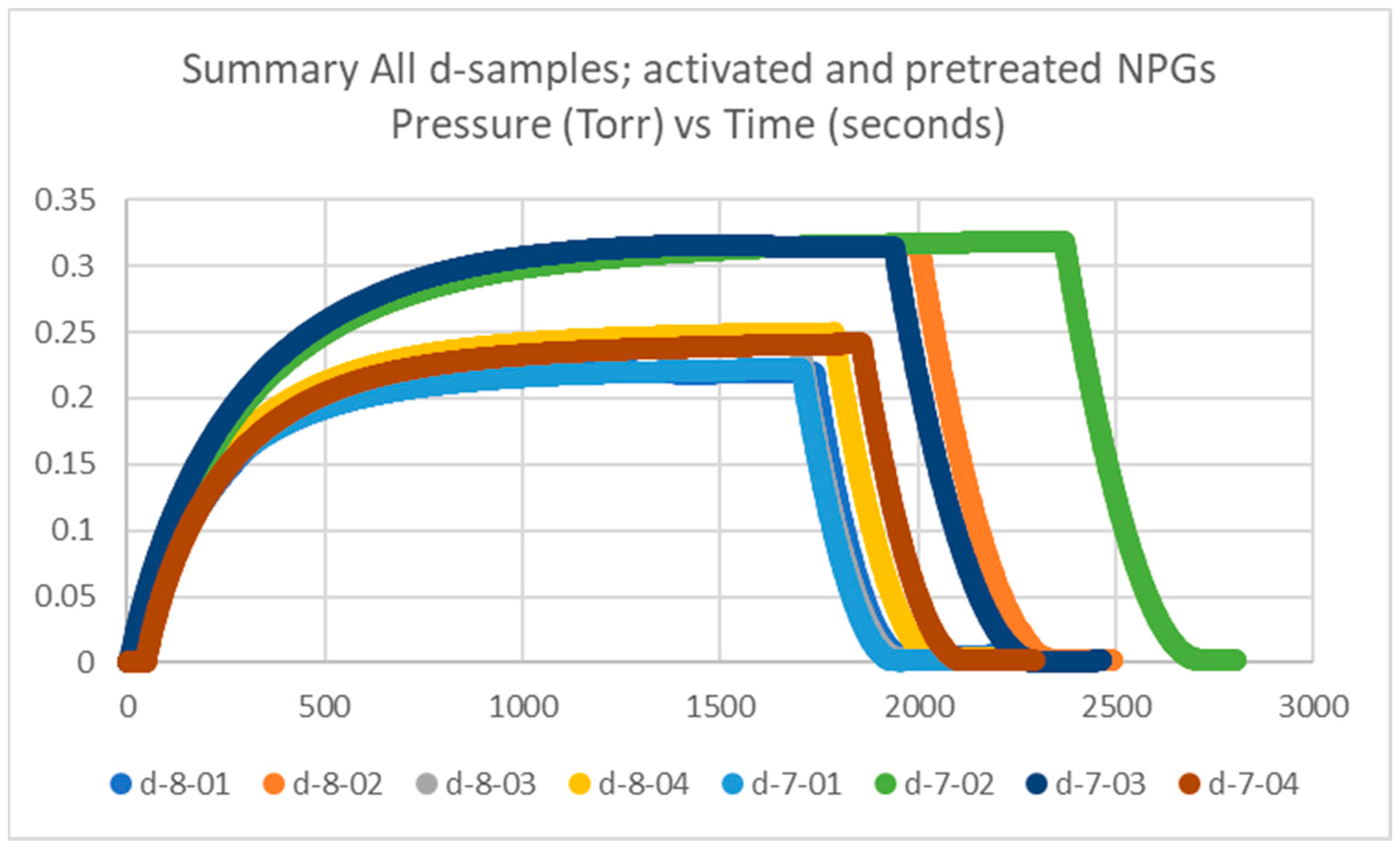 Molecules 28 00762 g002 Molecules 28 00762 g002