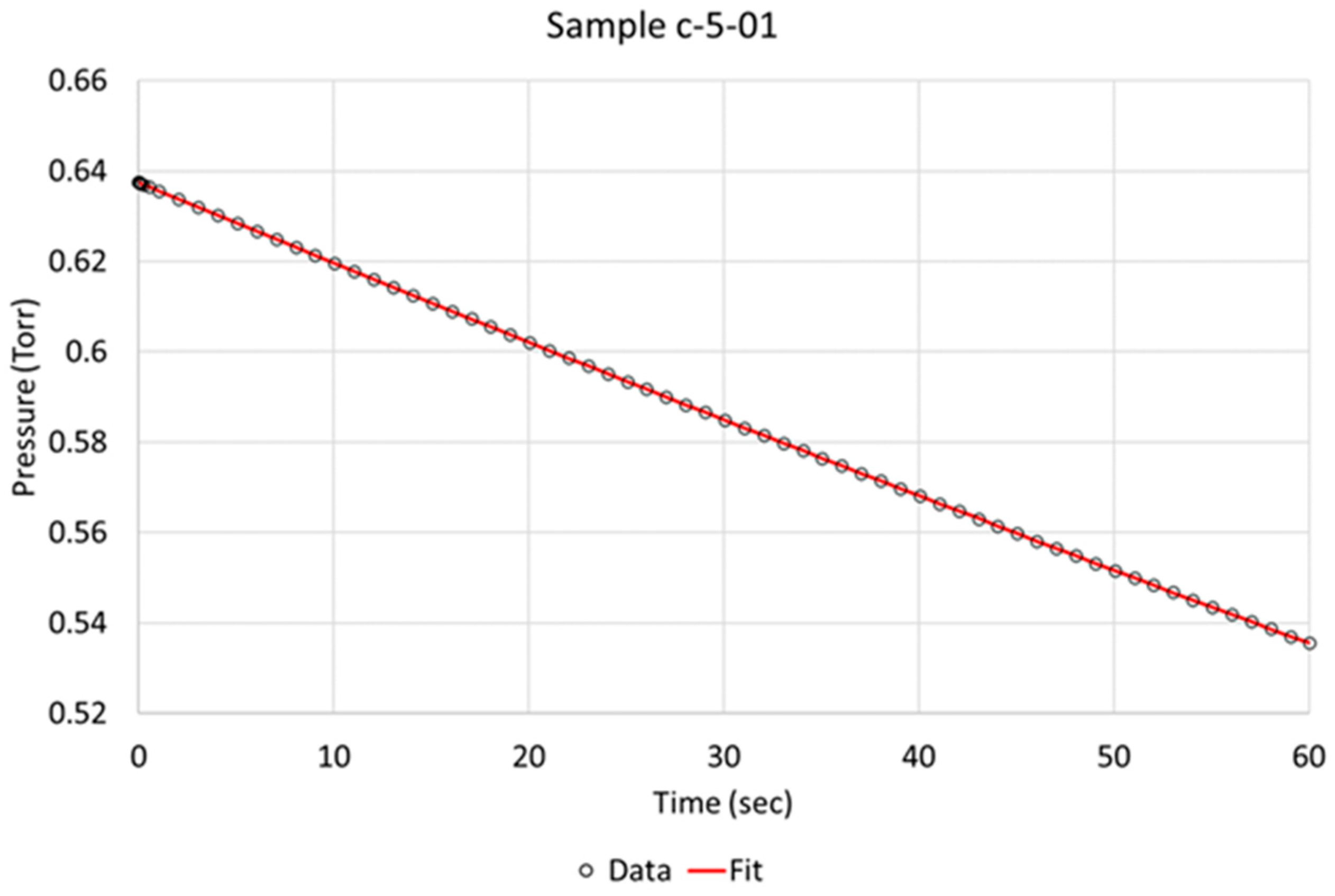 Molecules 28 00762 g003 Molecules 28 00762 g003