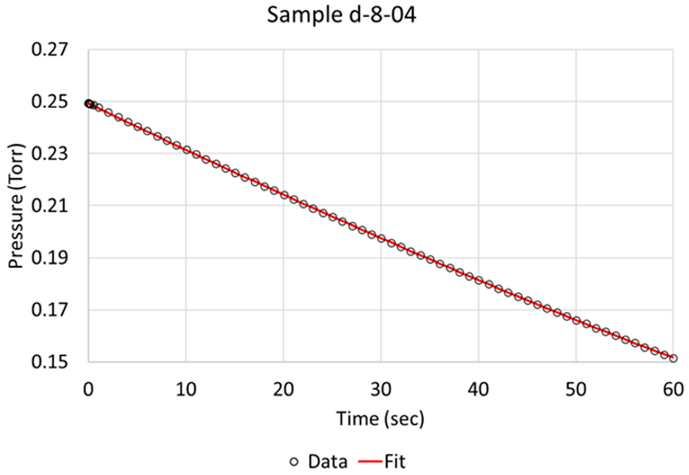 Molecules 28 00762 g004 Molecules 28 00762 g004