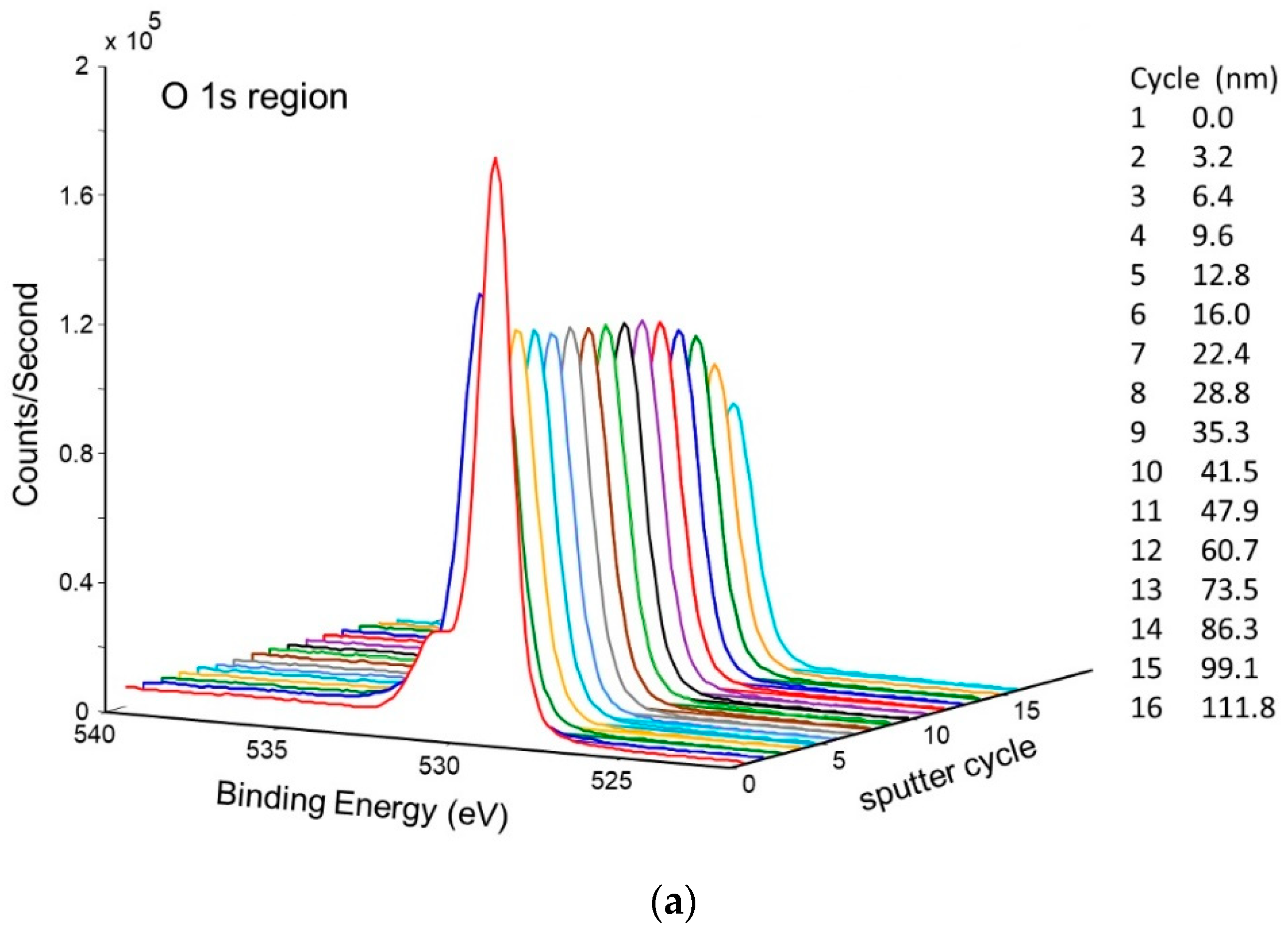 Molecules 28 00762 g009a Molecules 28 00762 g009a
