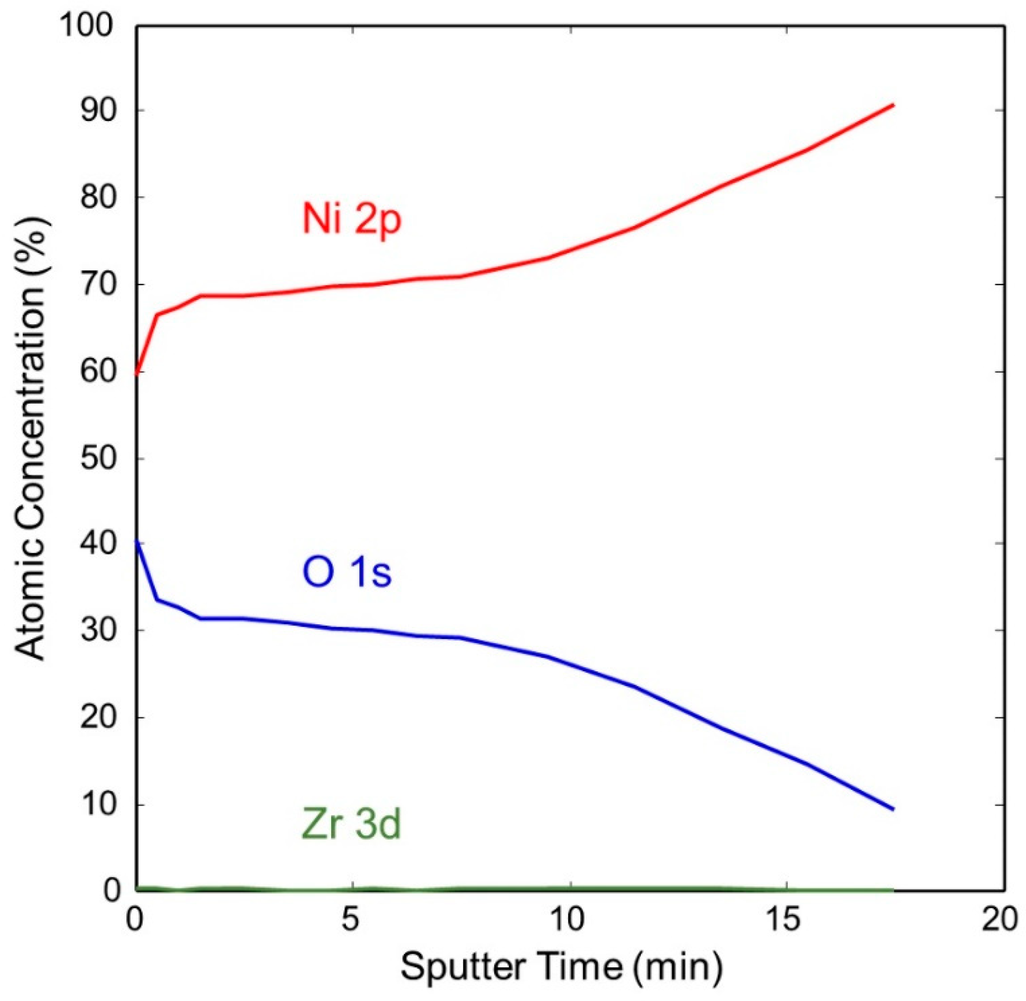 Molecules 28 00762 g011 Molecules 28 00762 g011