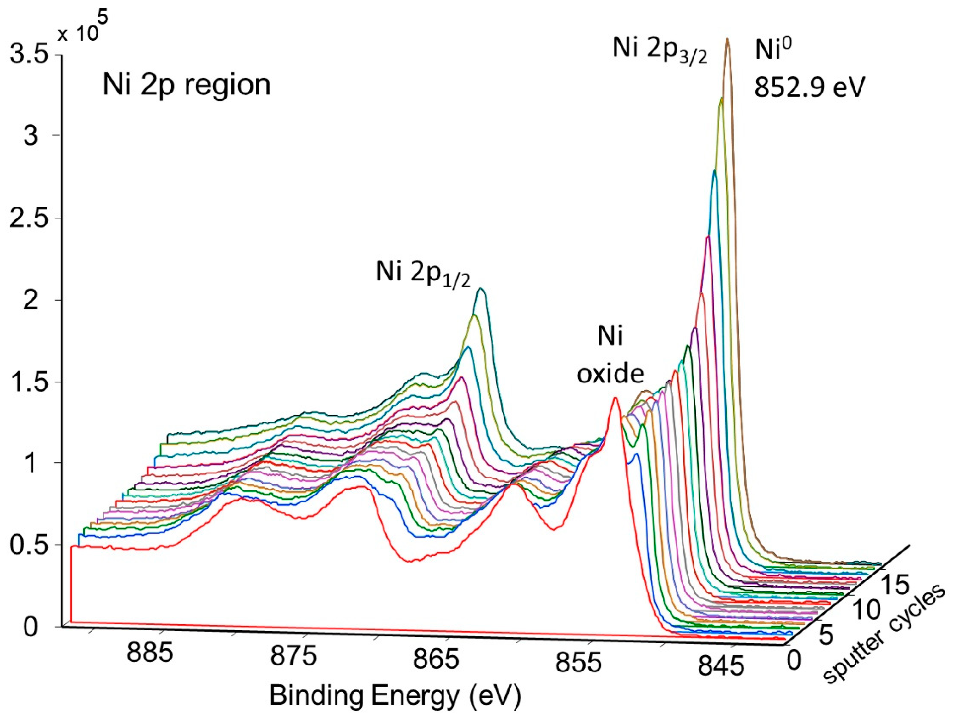 Molecules 28 00762 g013 Molecules 28 00762 g013