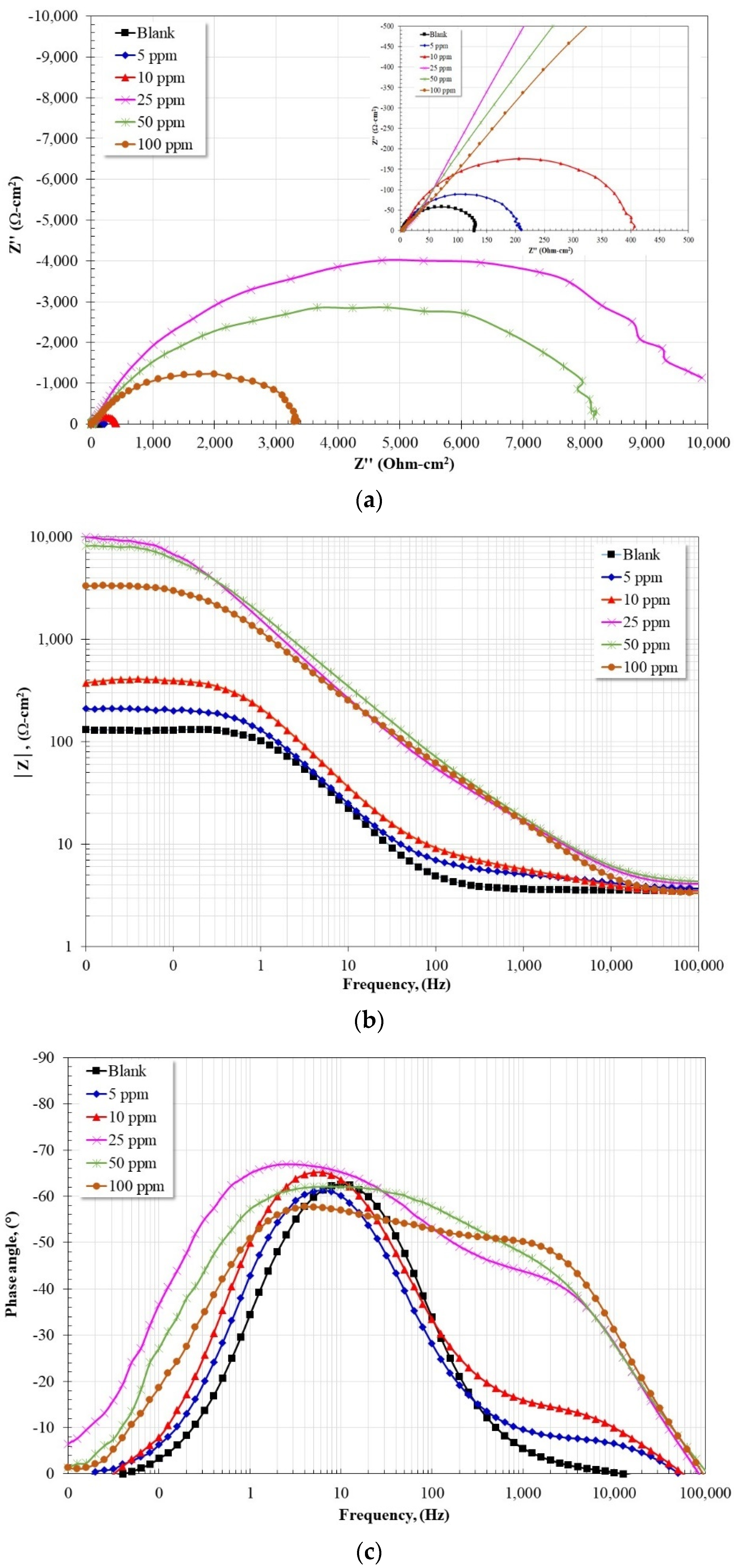 Molecules 28 00763 g004