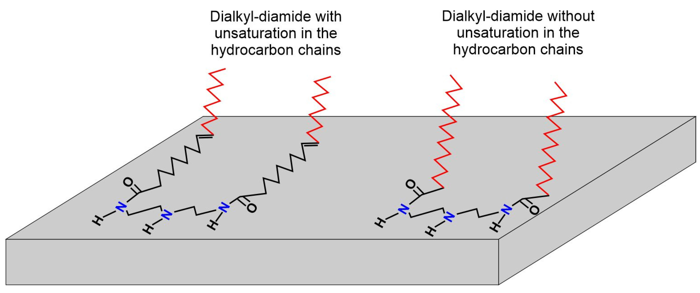 Molecules 28 00763 g007