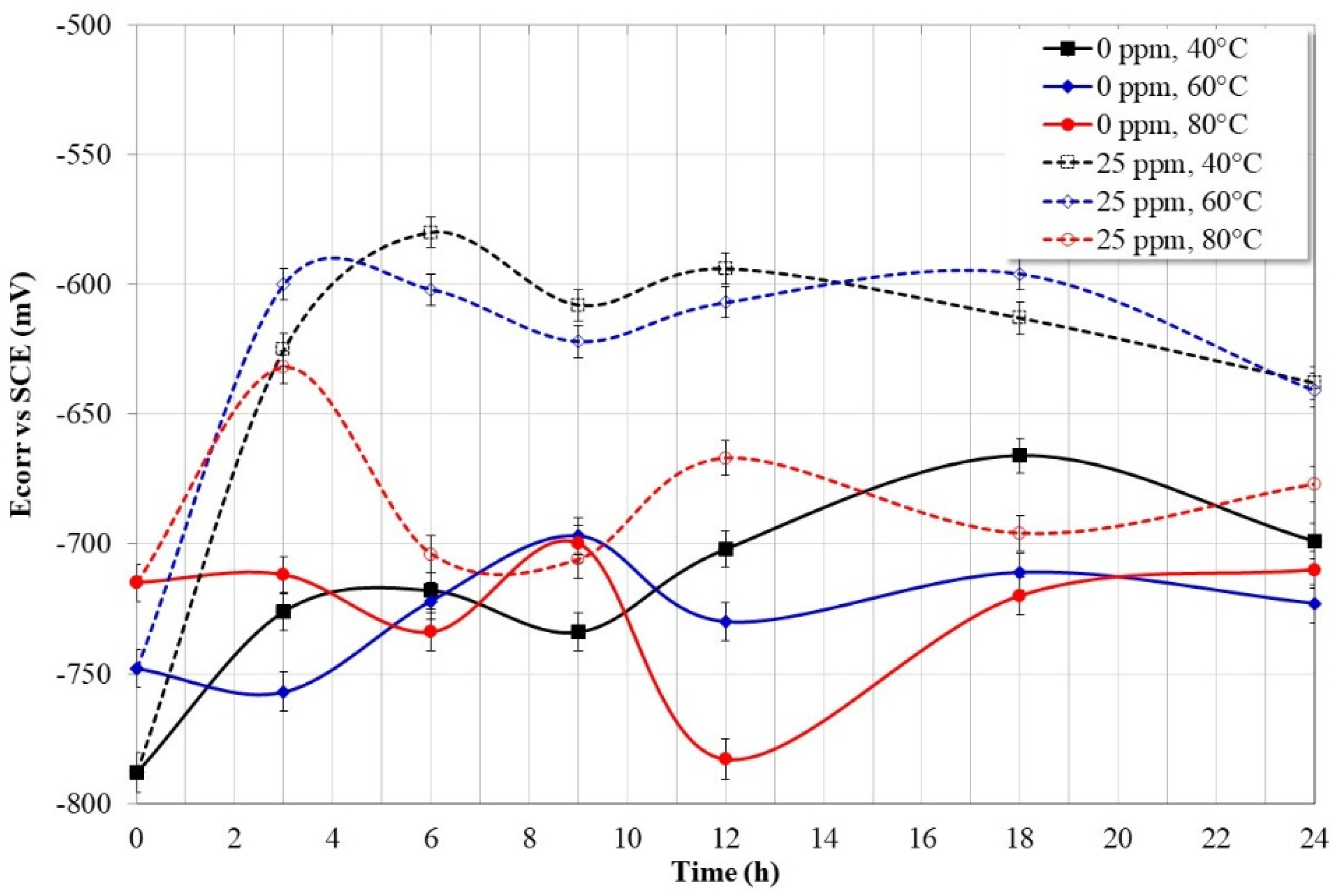 Molecules 28 00763 g012