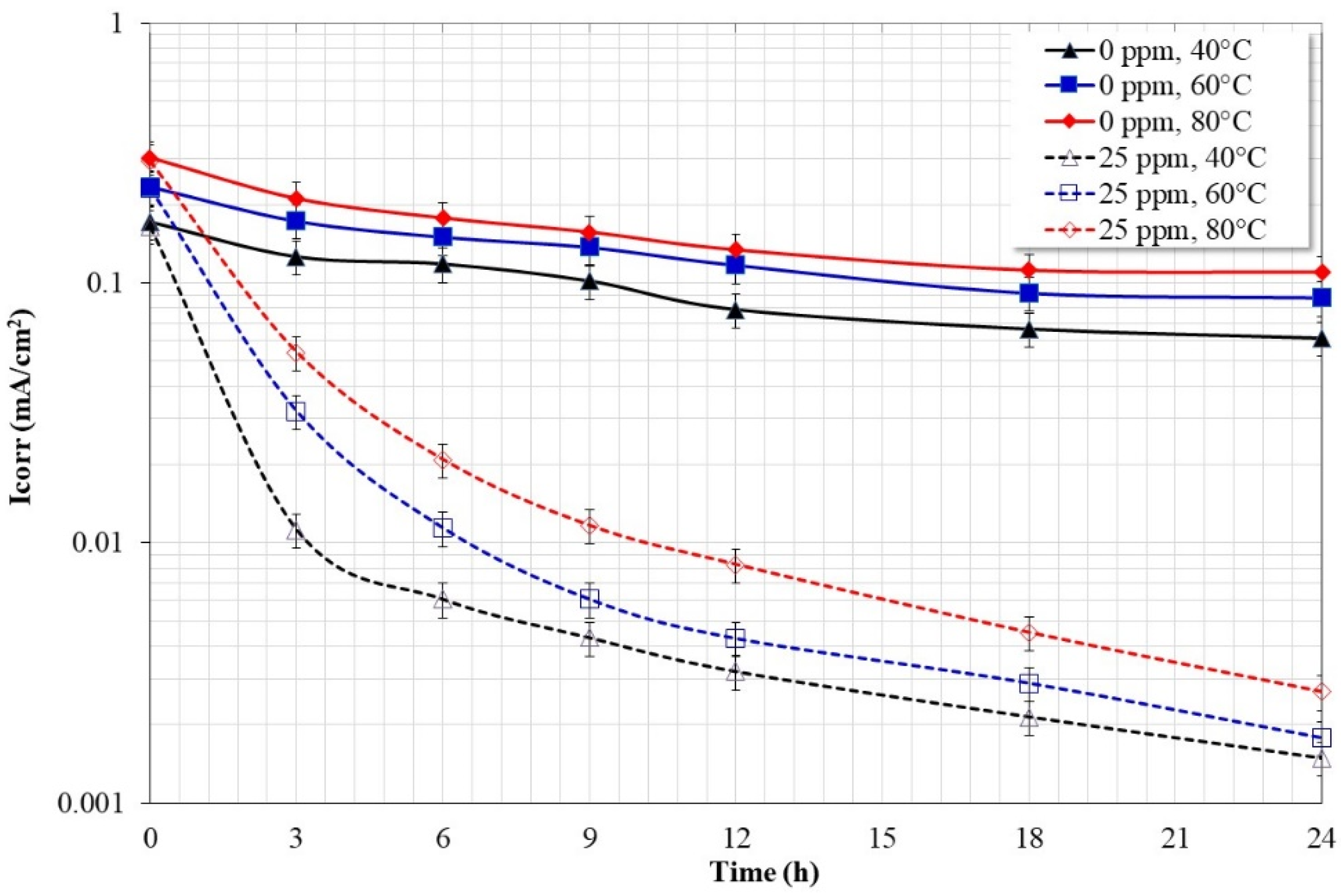 Molecules 28 00763 g013