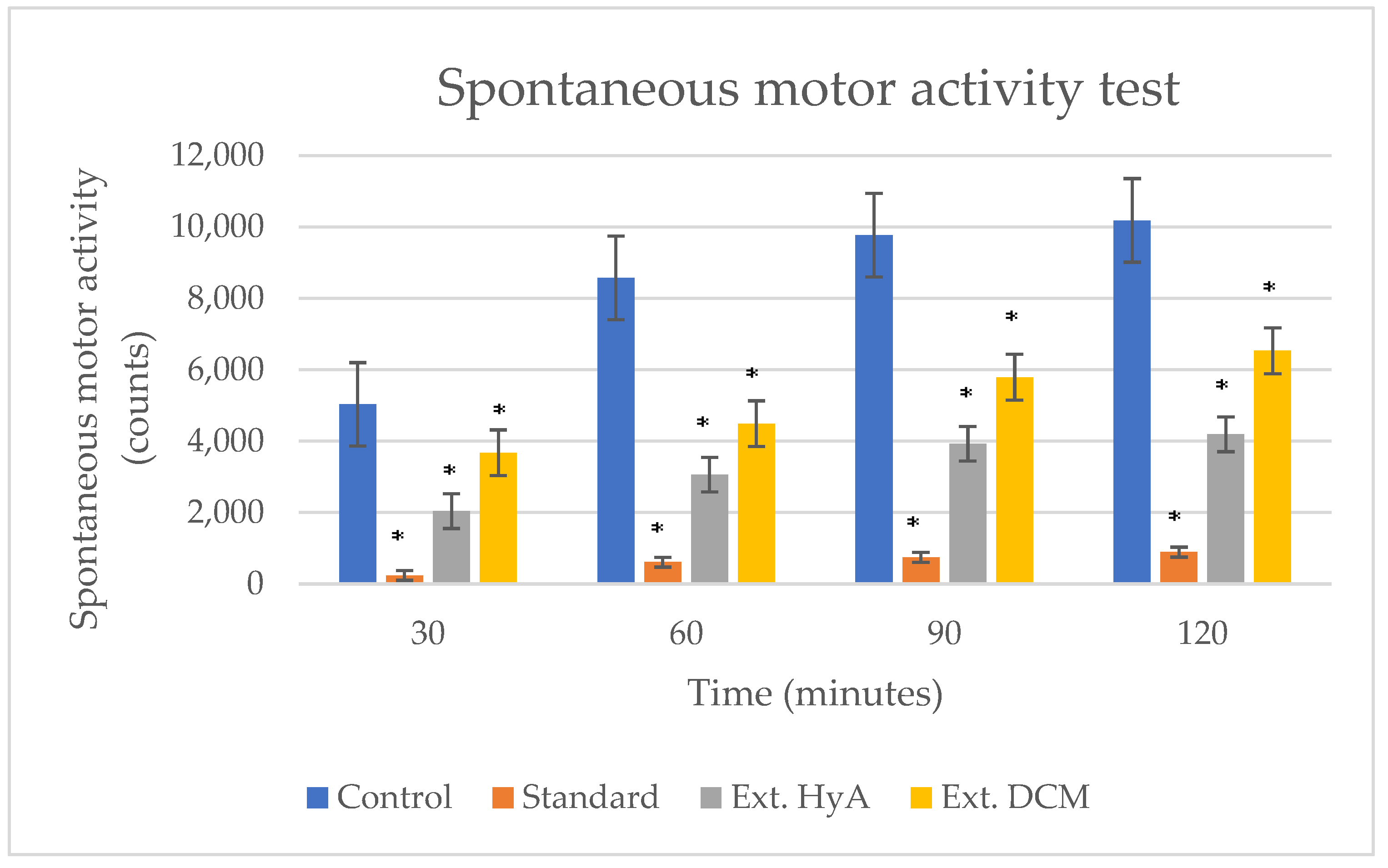 Molecules 28 00764 g002 Molecules 28 00764 g002