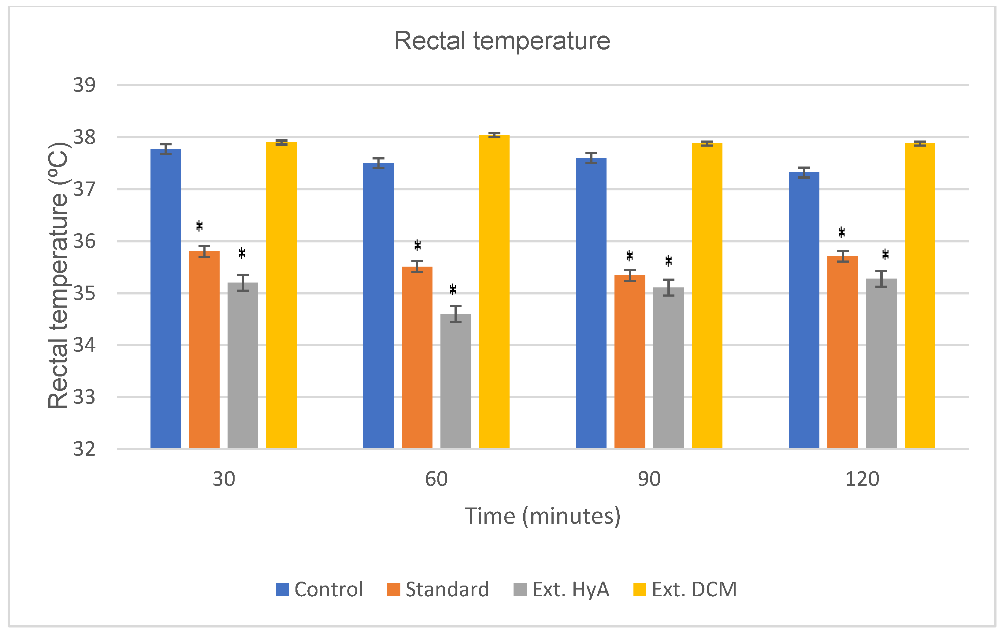 Molecules 28 00764 g004 Molecules 28 00764 g004