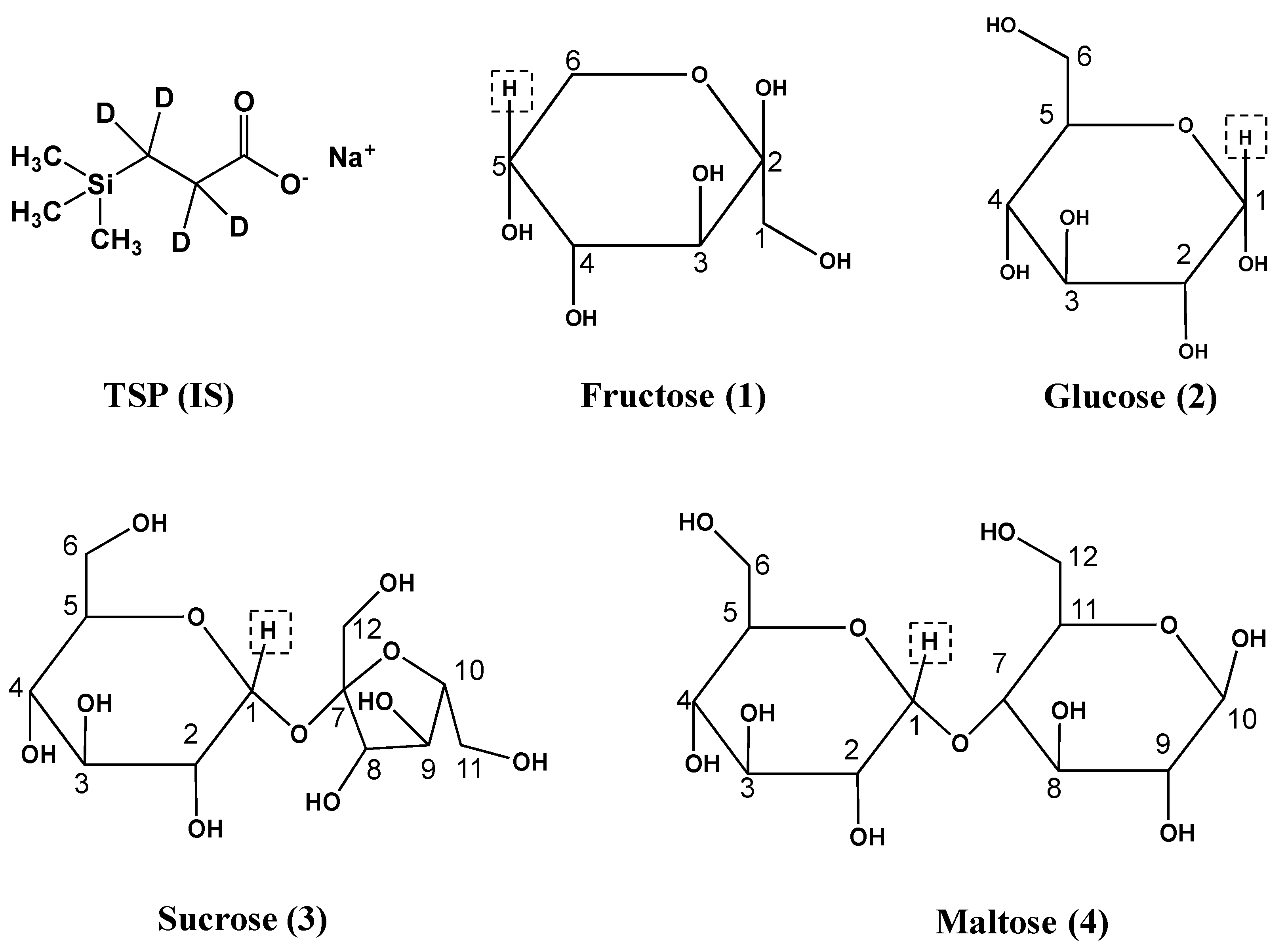 Molecules 28 00765 g001 Molecules 28 00765 g001