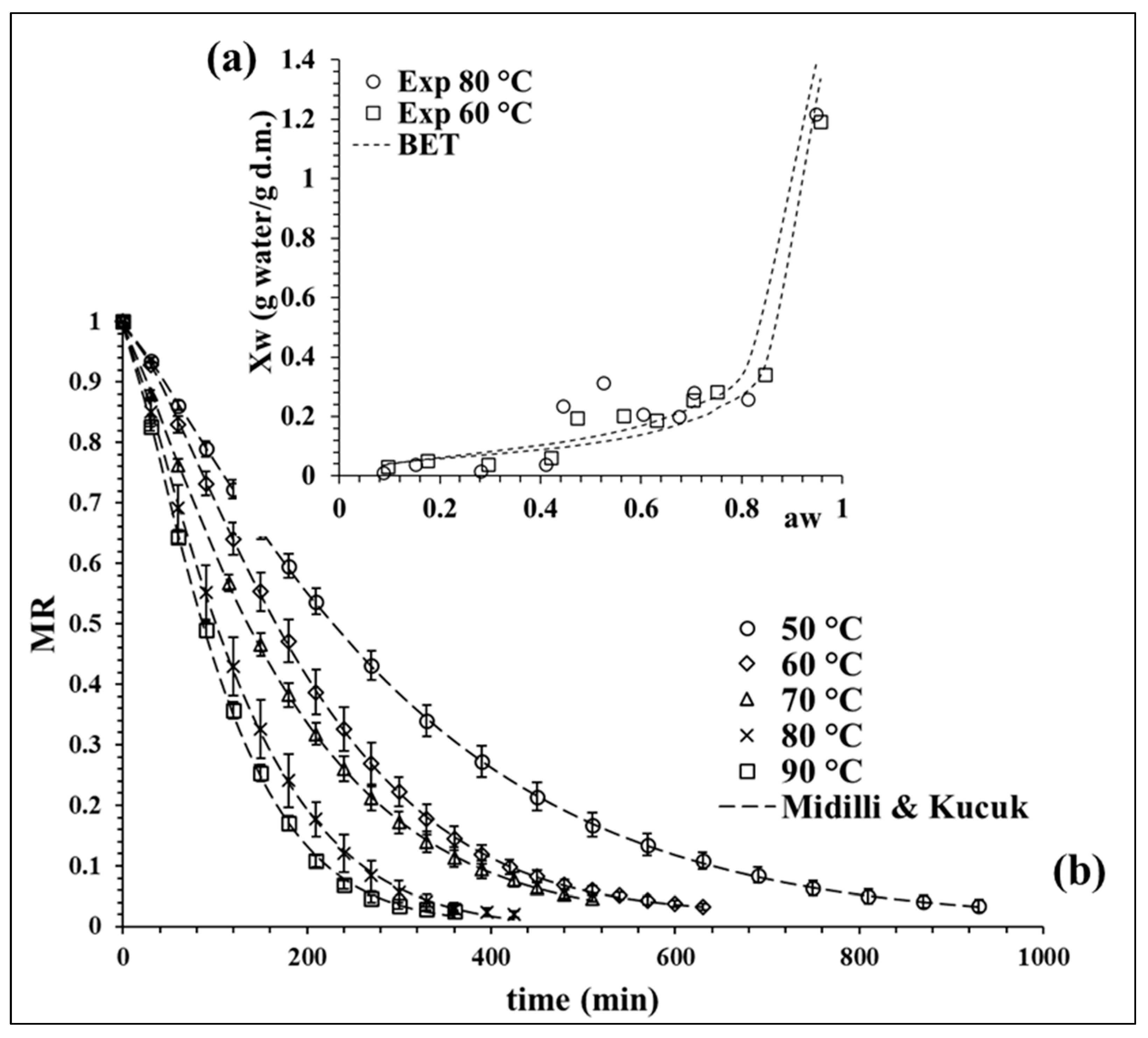 Molecules 28 00766 g001