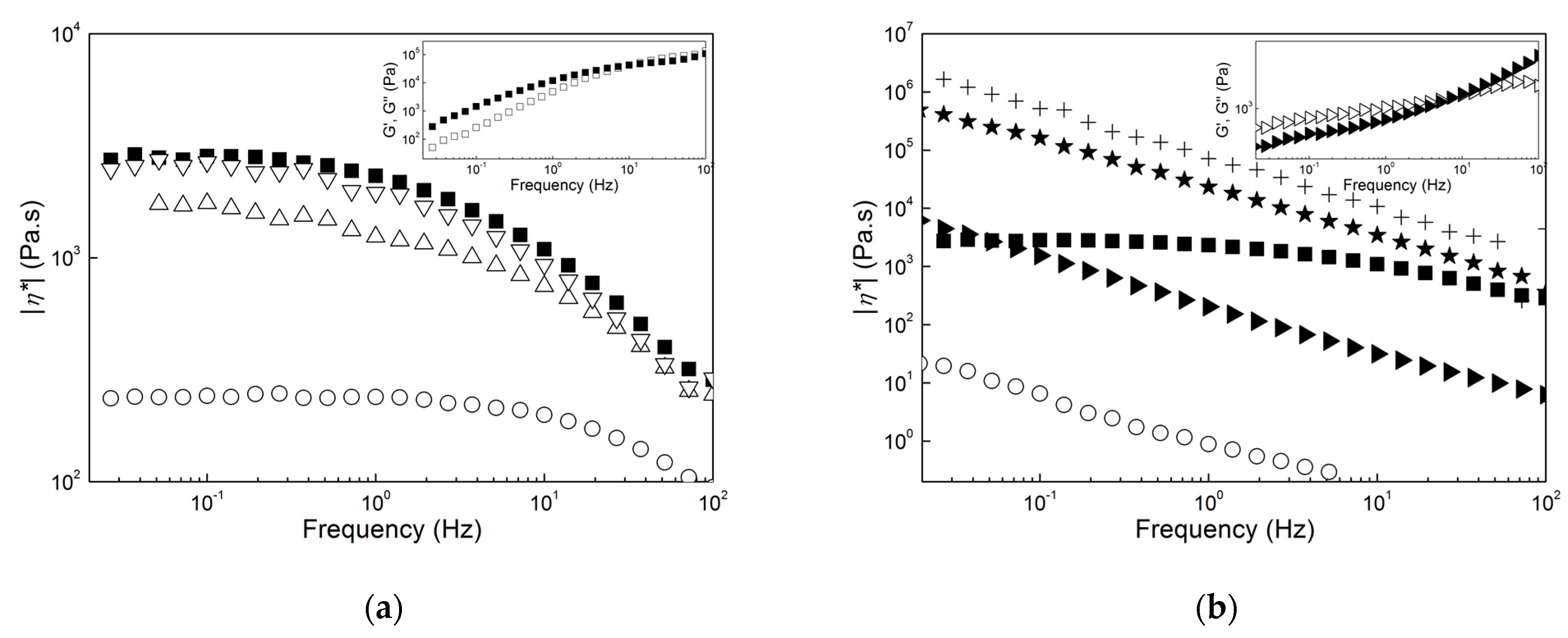 Molecules 28 00767 g008